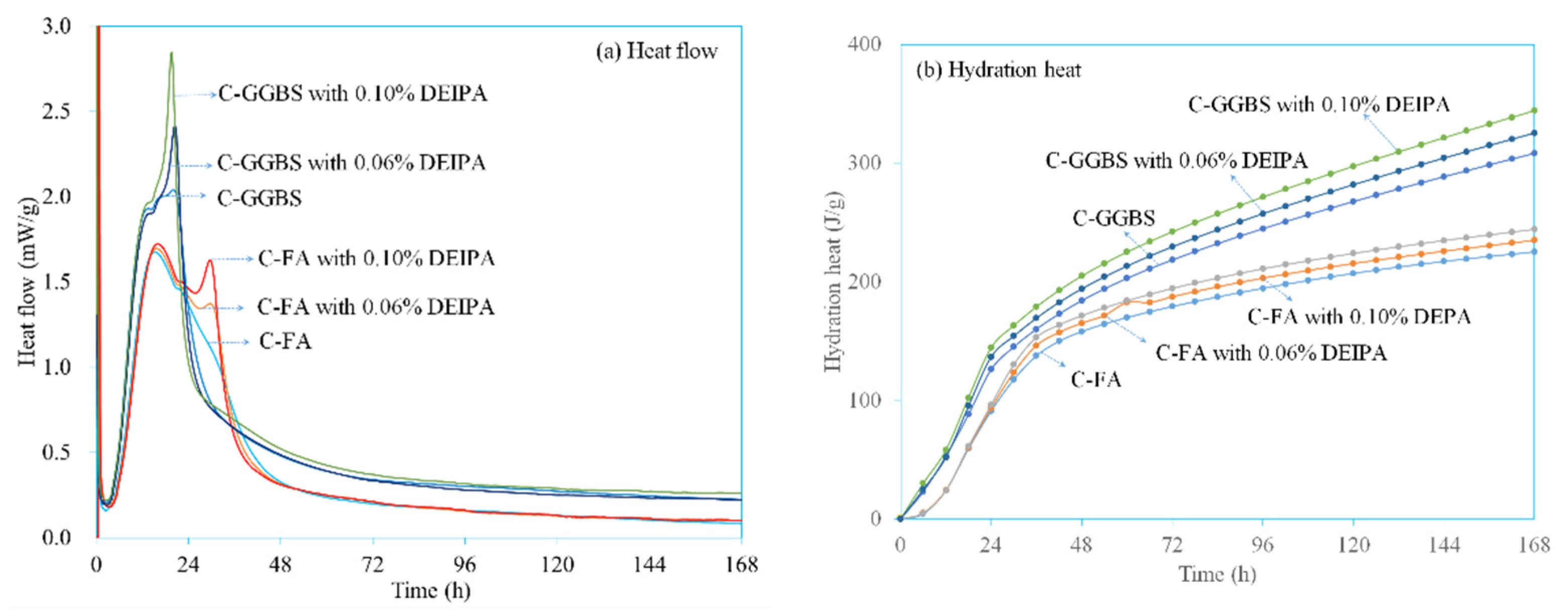 Materials 13 04103 g004