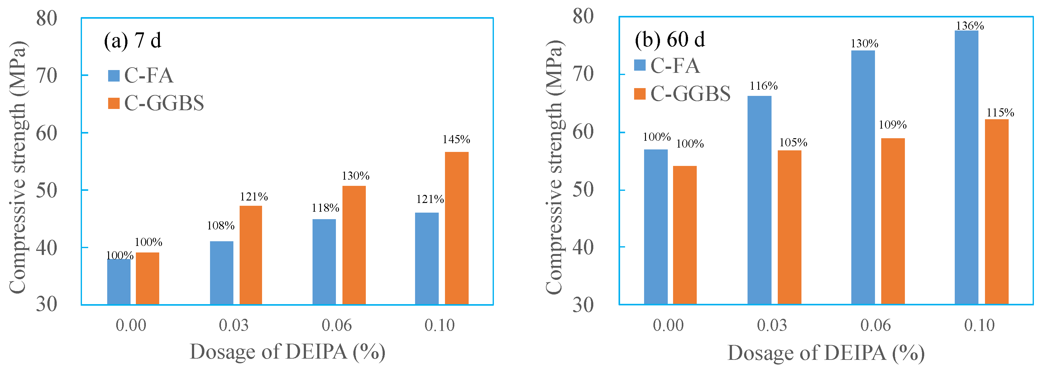 Materials 13 04103 g005