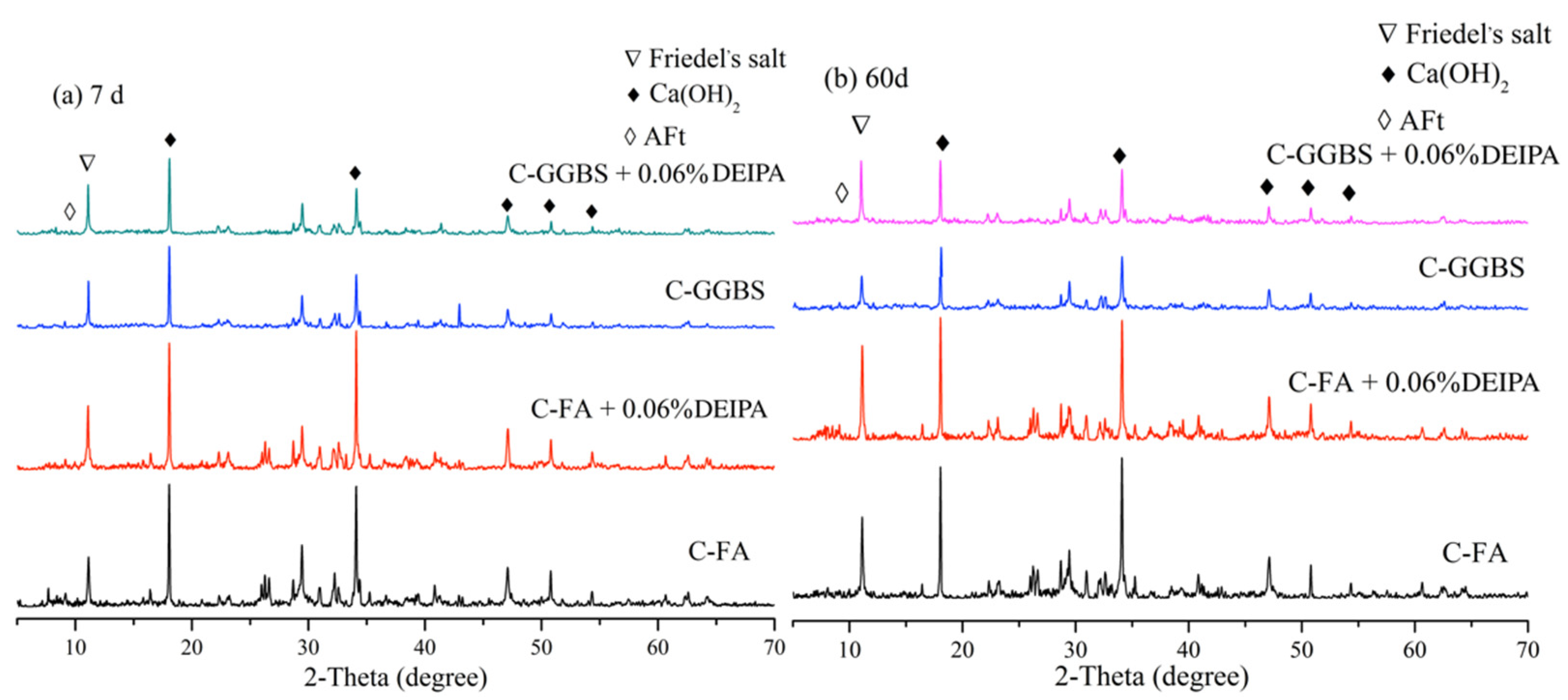 Materials 13 04103 g006