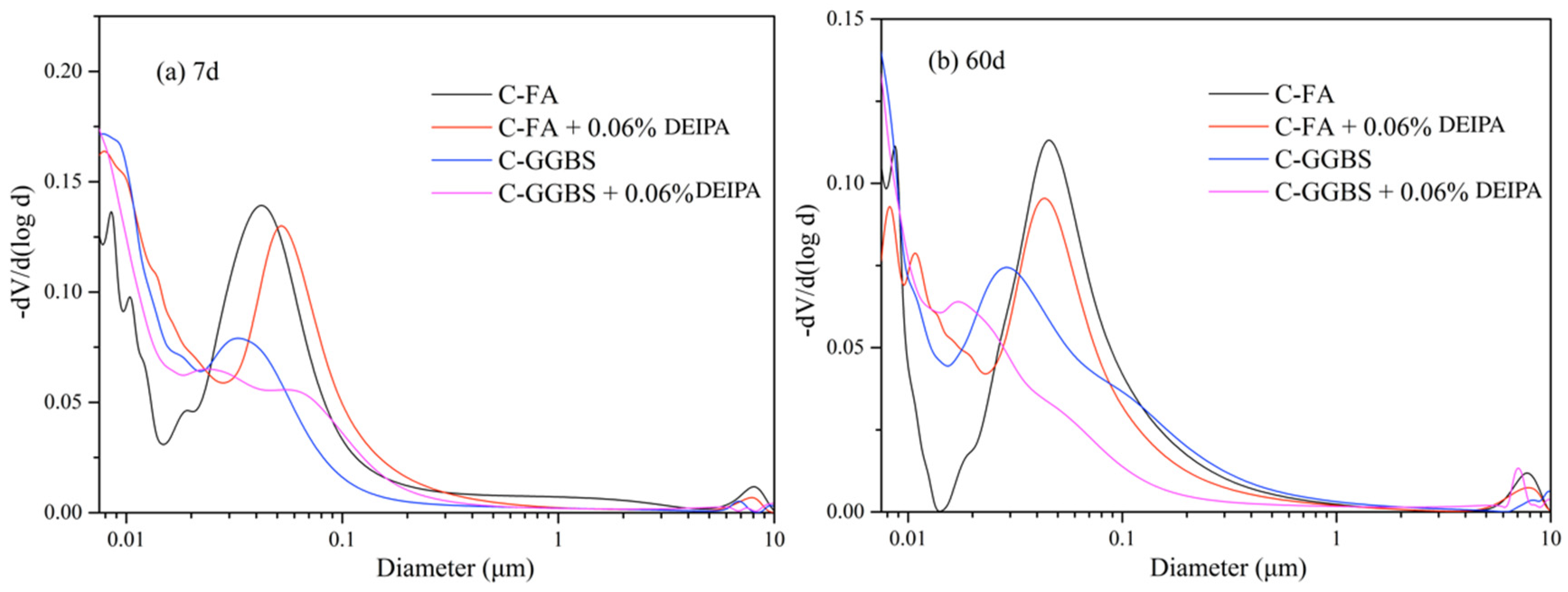 Materials 13 04103 g009
