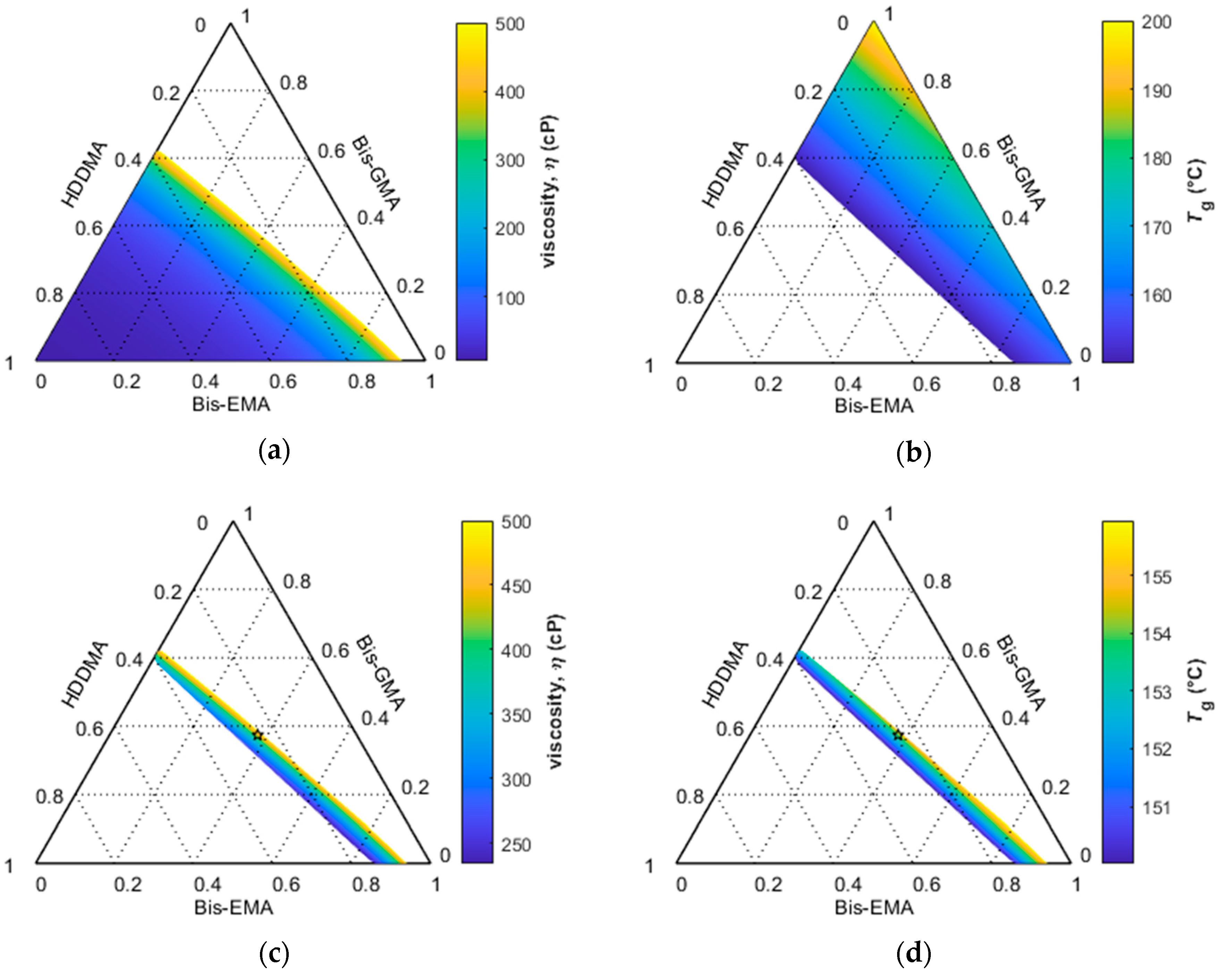 Materials 13 04109 g001