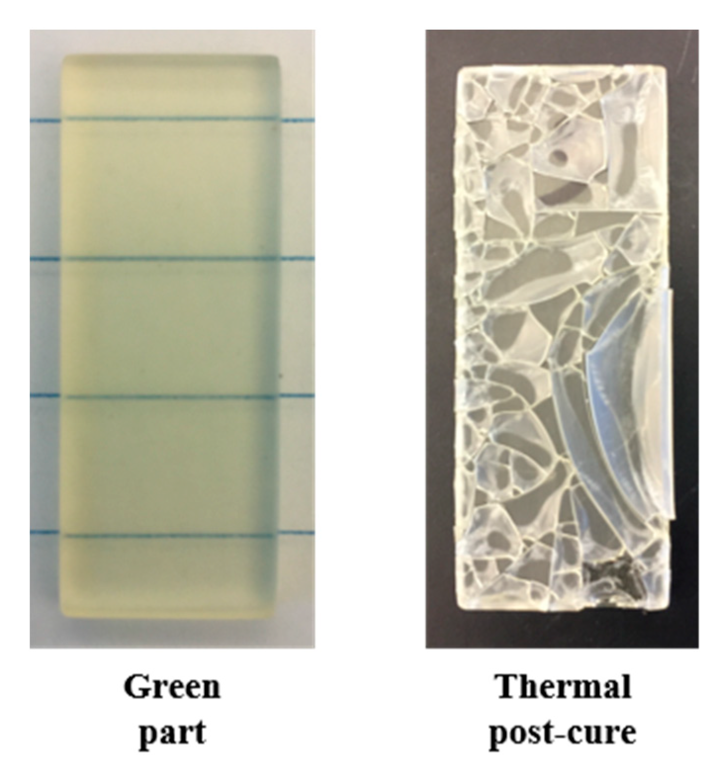 Materials 13 04109 g002