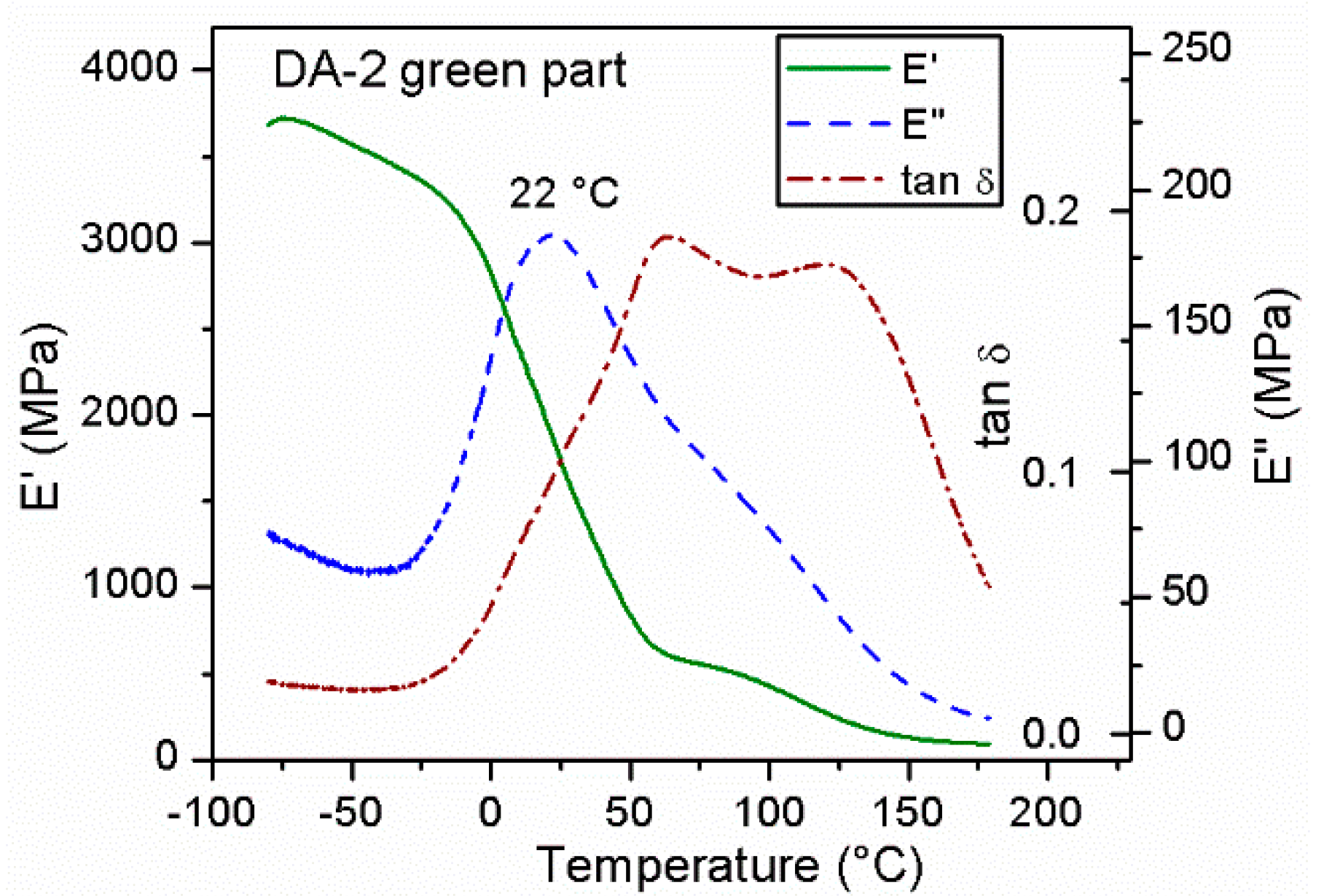 Materials 13 04109 g004