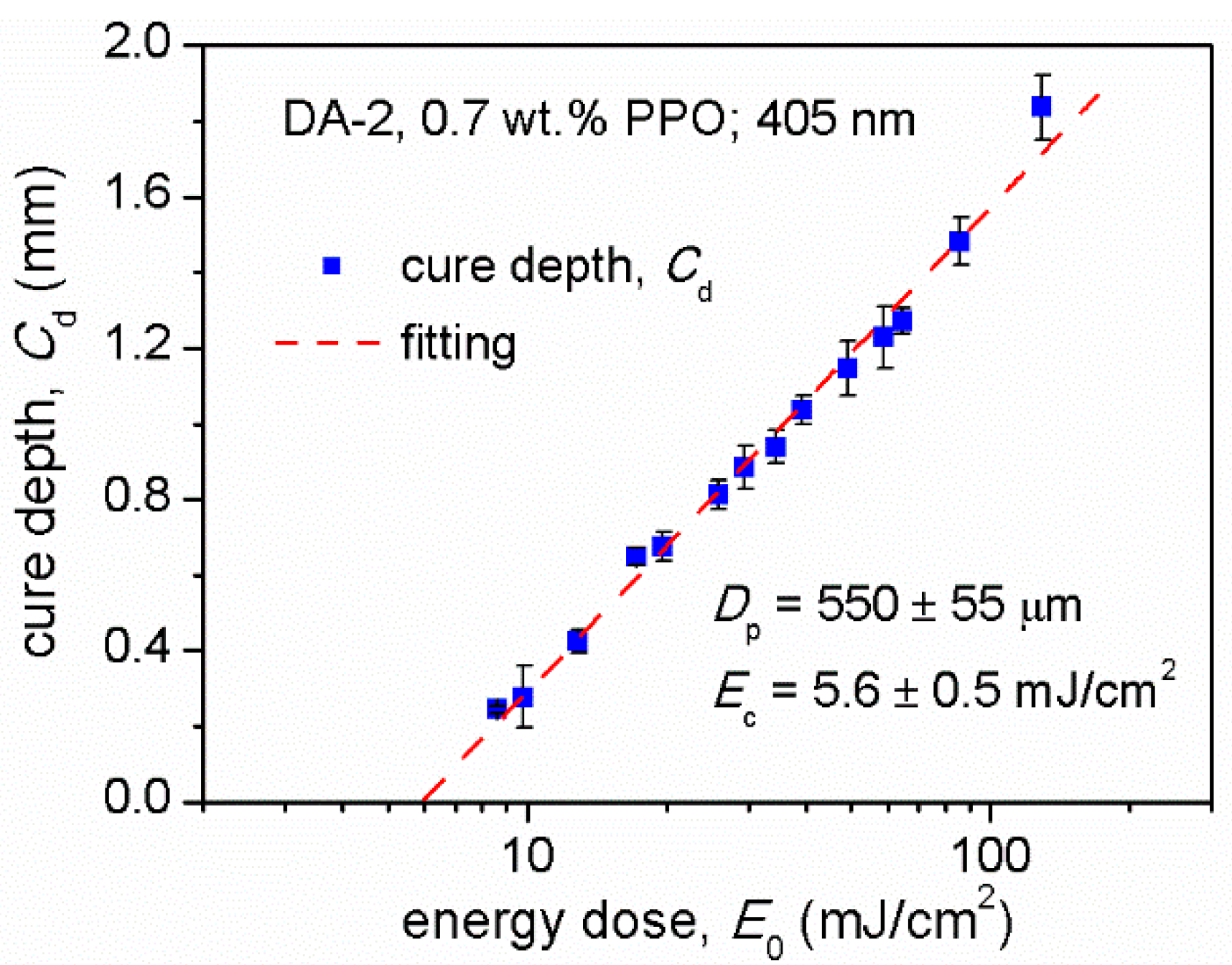 Materials 13 04109 g006