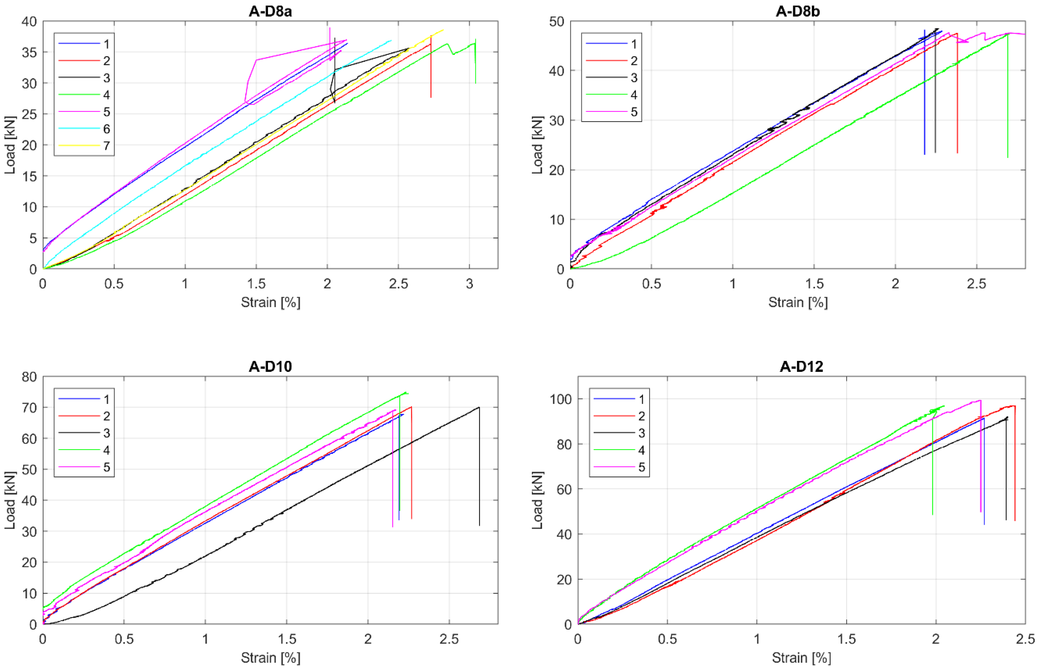 Materials 13 04110 g003