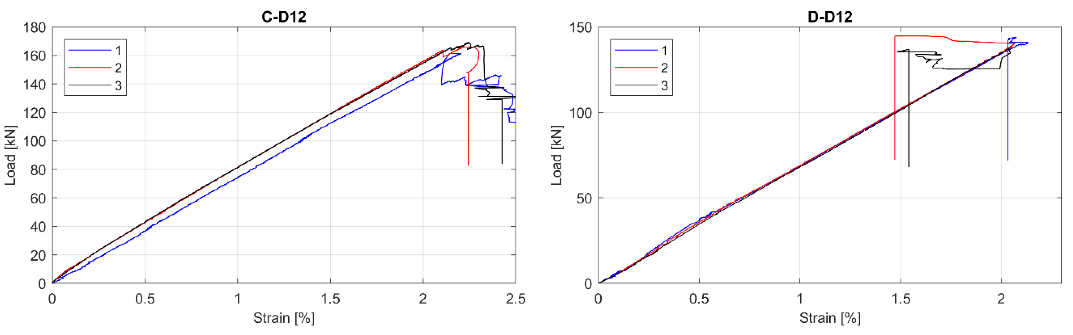 Materials 13 04110 g005