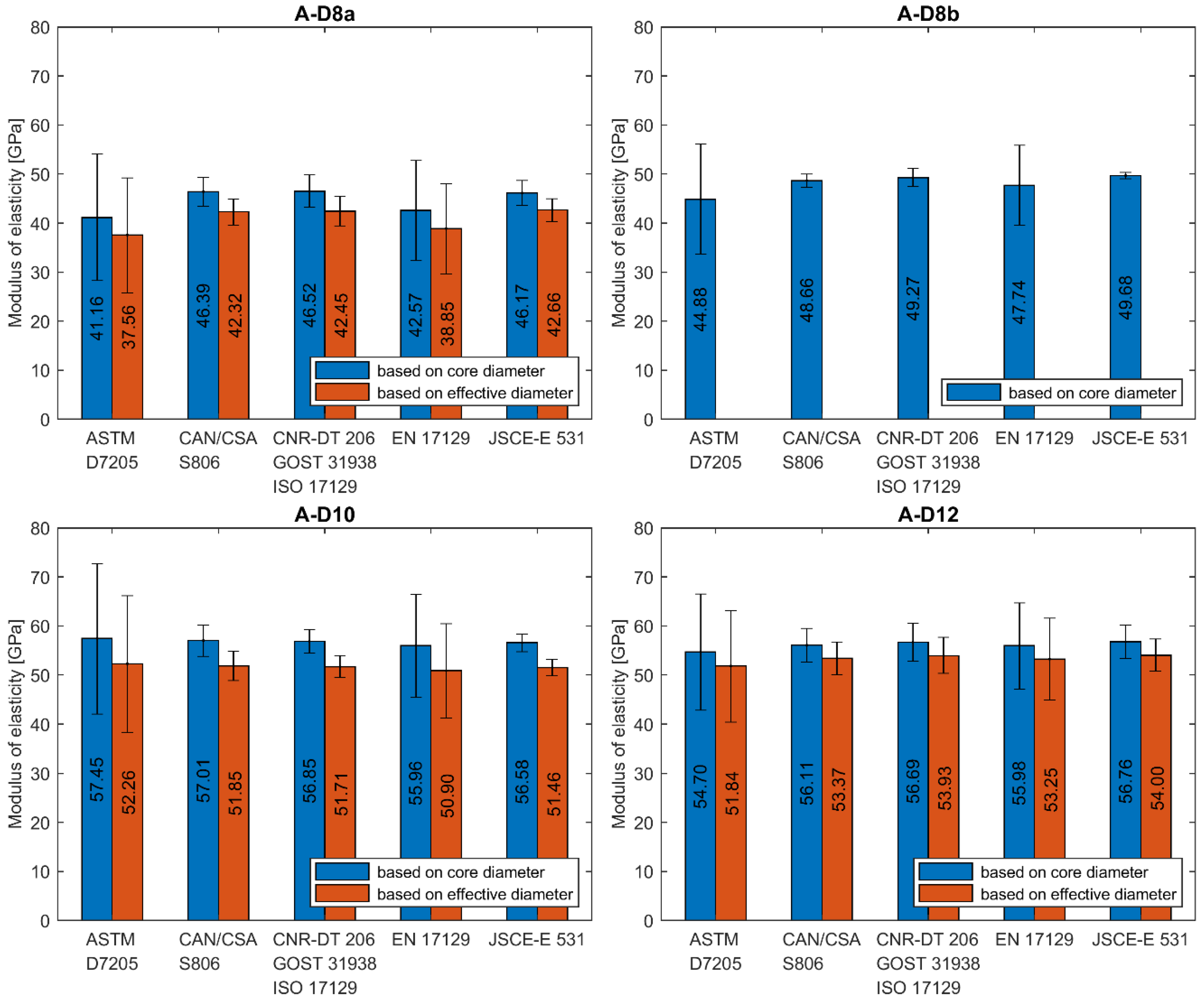 Materials 13 04110 g009