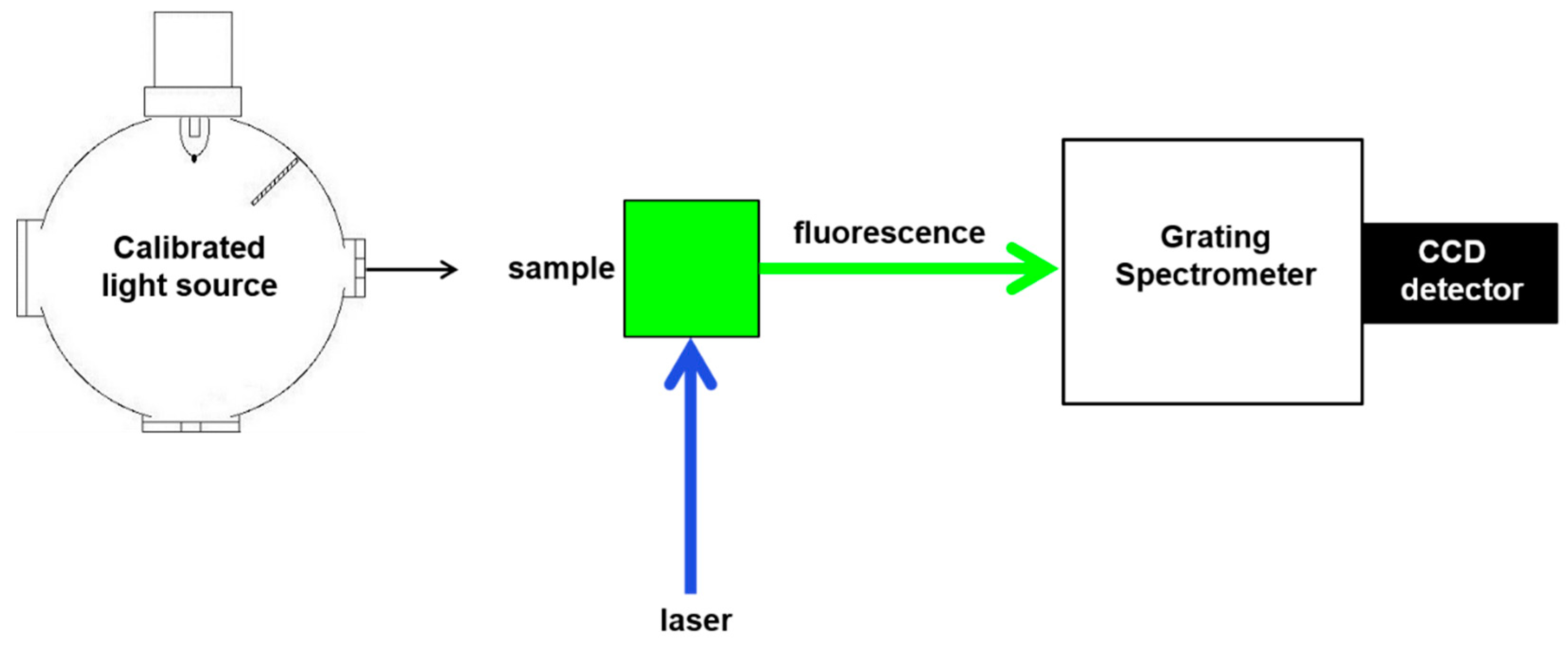 Materials 13 04111 g001