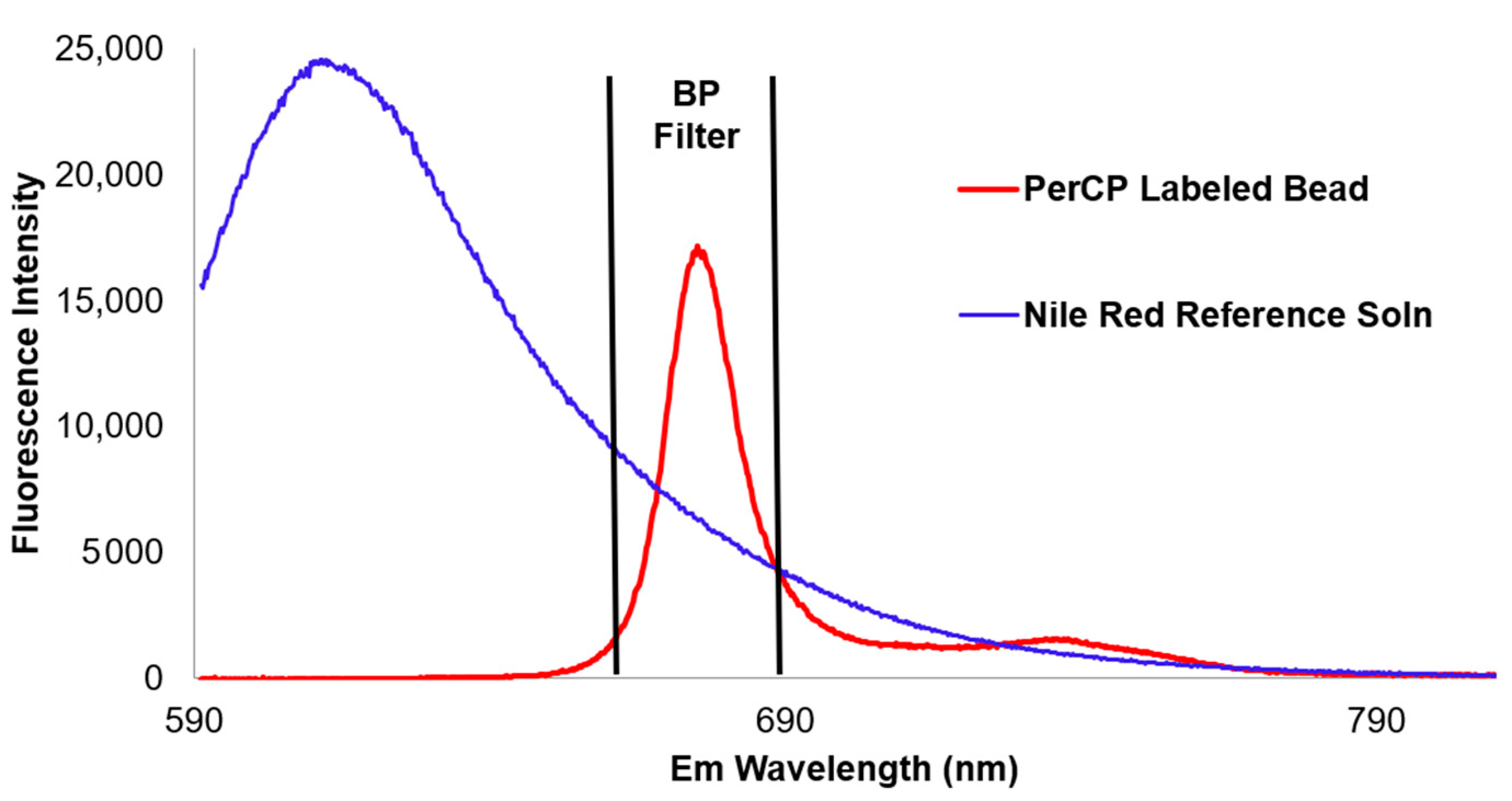 Materials 13 04111 g002
