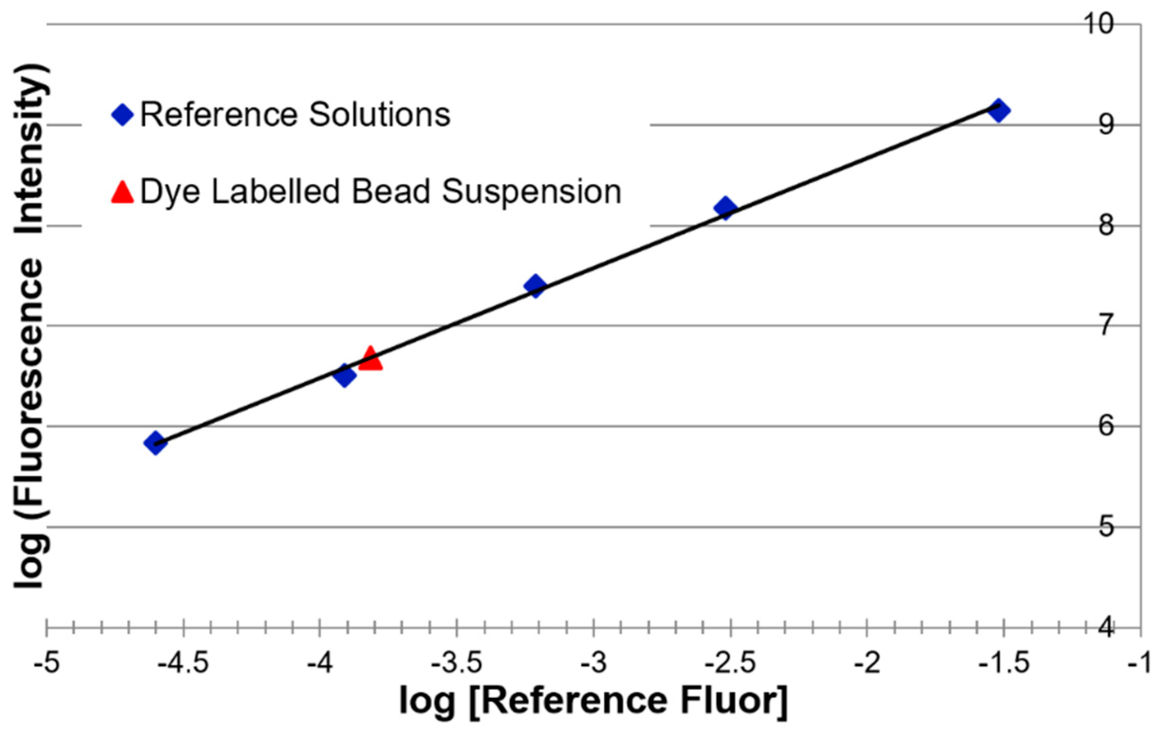 Materials 13 04111 g003