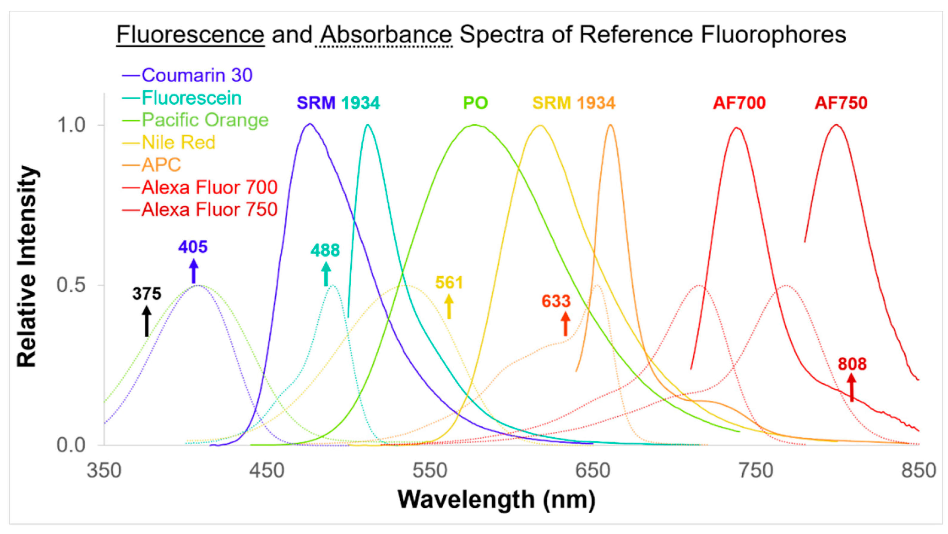 Materials 13 04111 g004