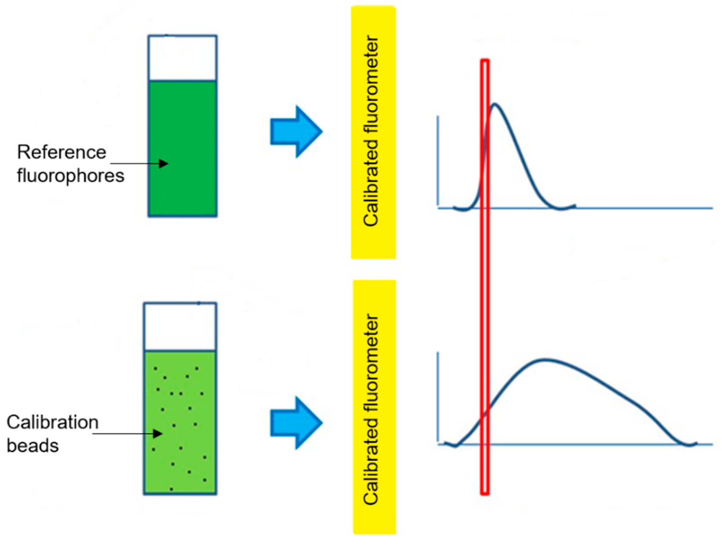 Materials 13 04111 g005