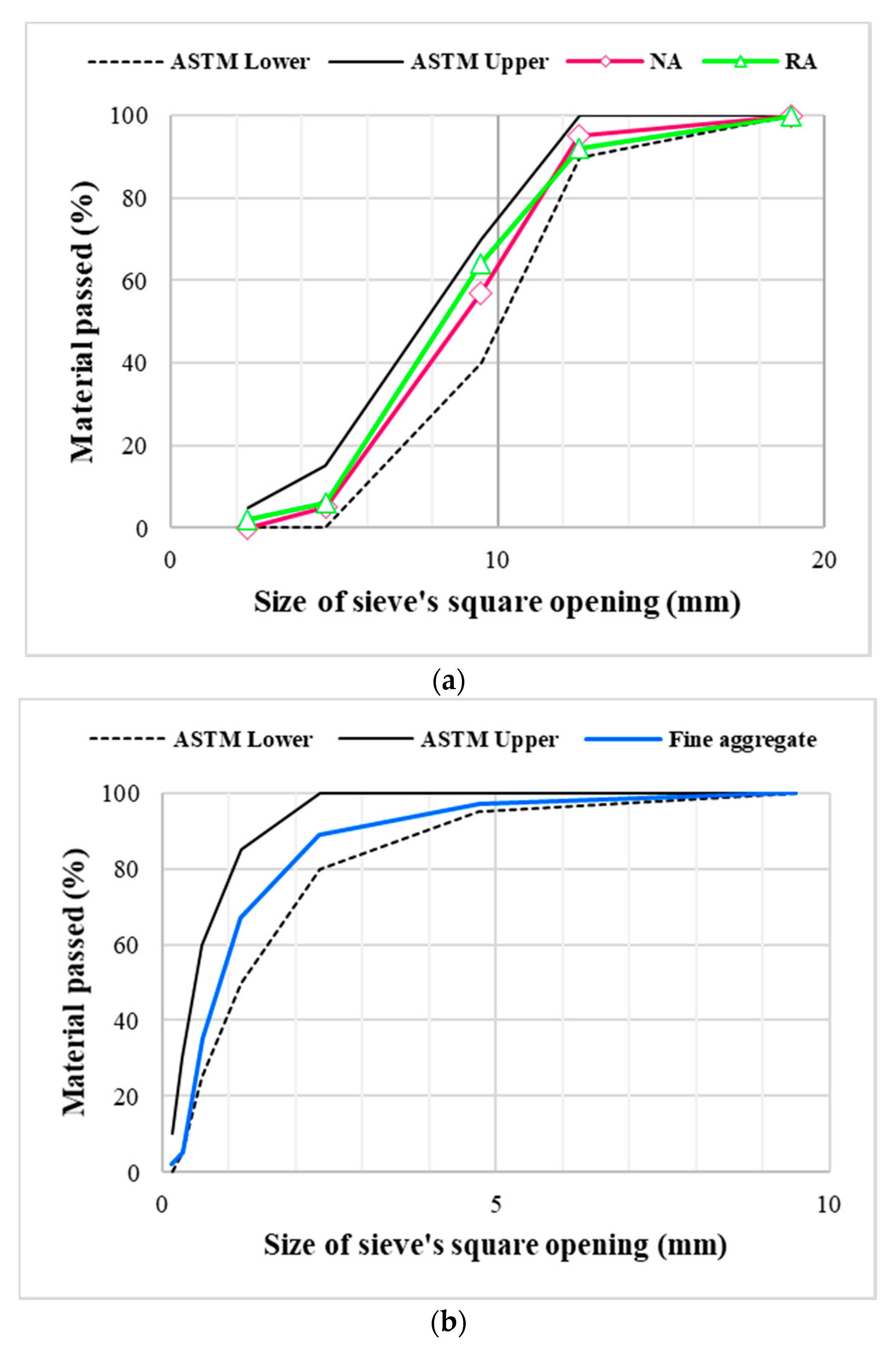 Materials 13 04112 g001