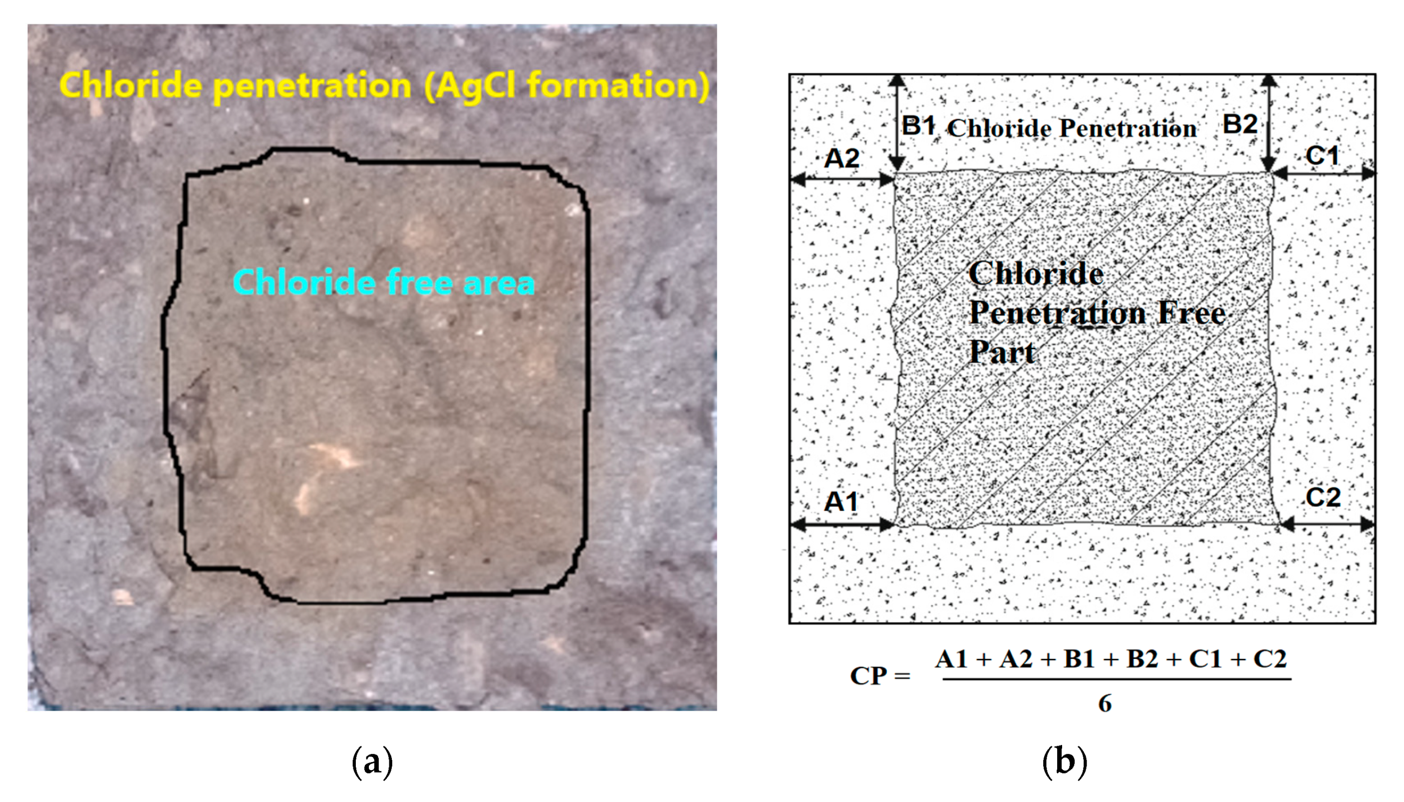 Materials 13 04112 g002