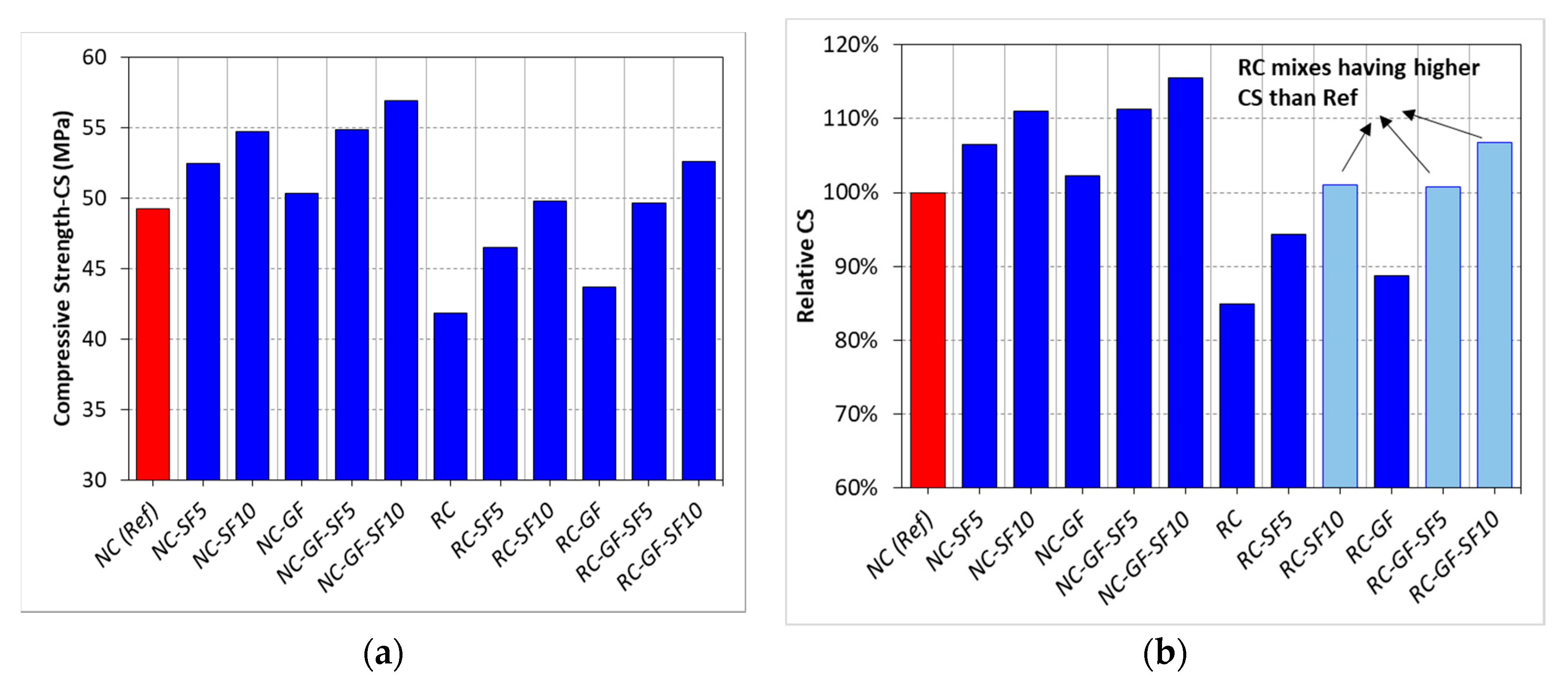 Materials 13 04112 g003