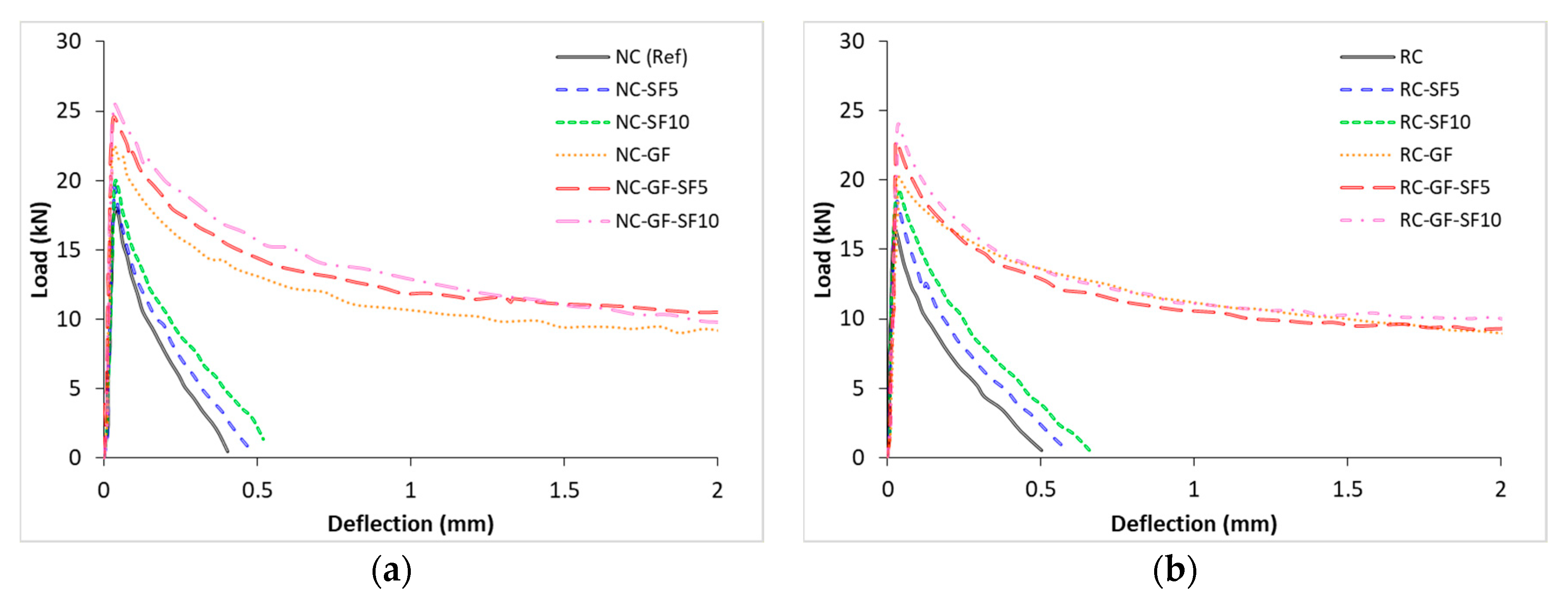 Materials 13 04112 g007