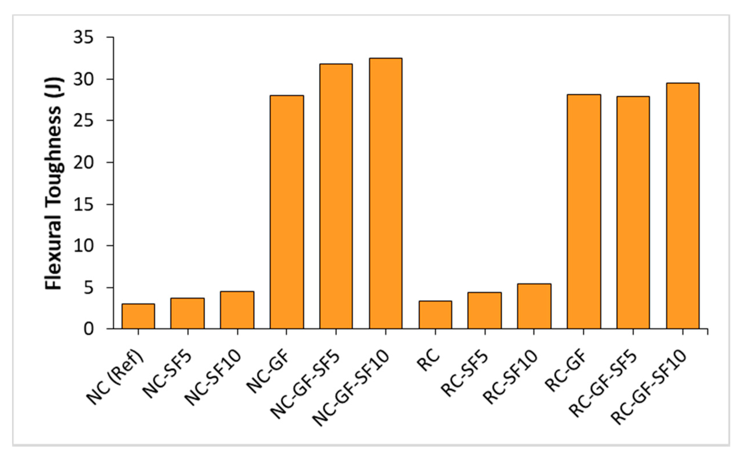 Materials 13 04112 g008