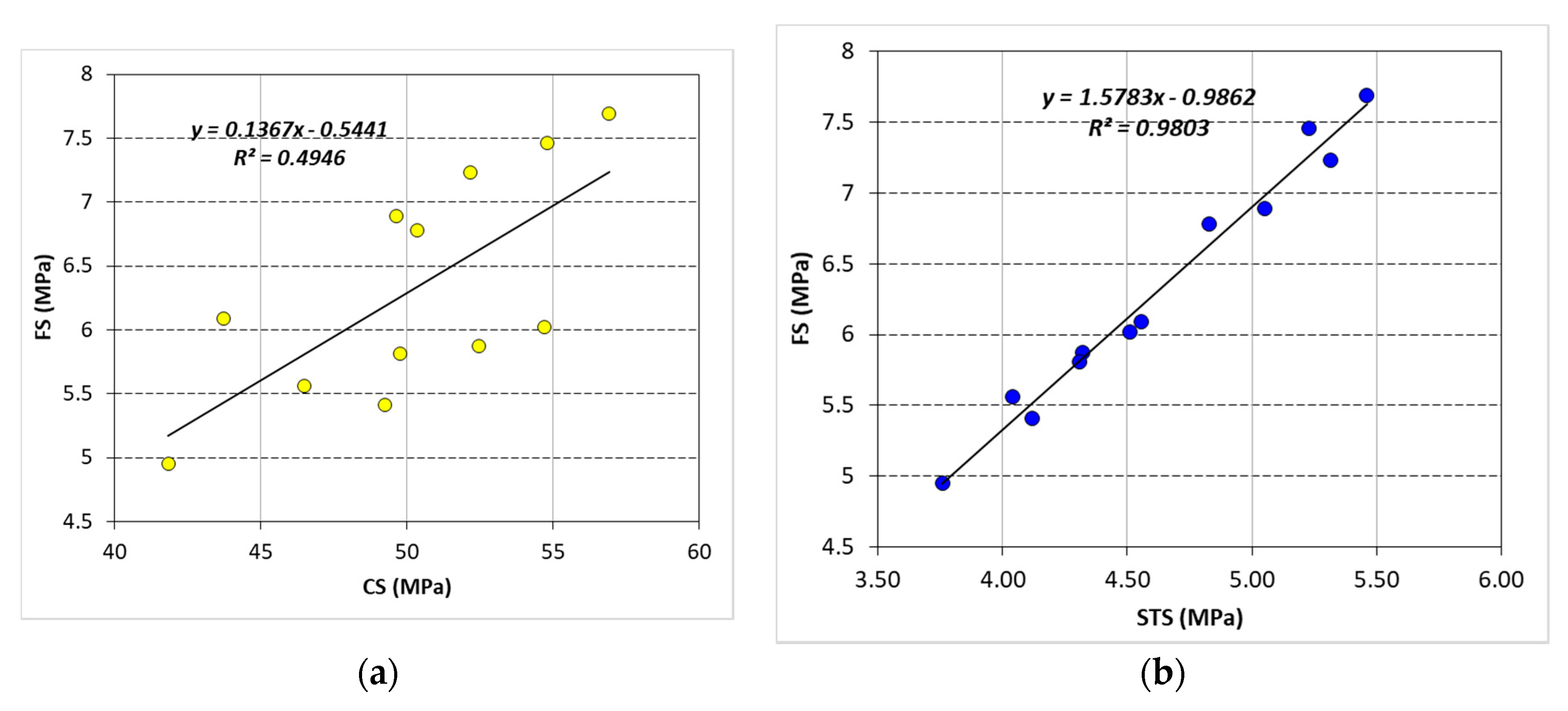Materials 13 04112 g010