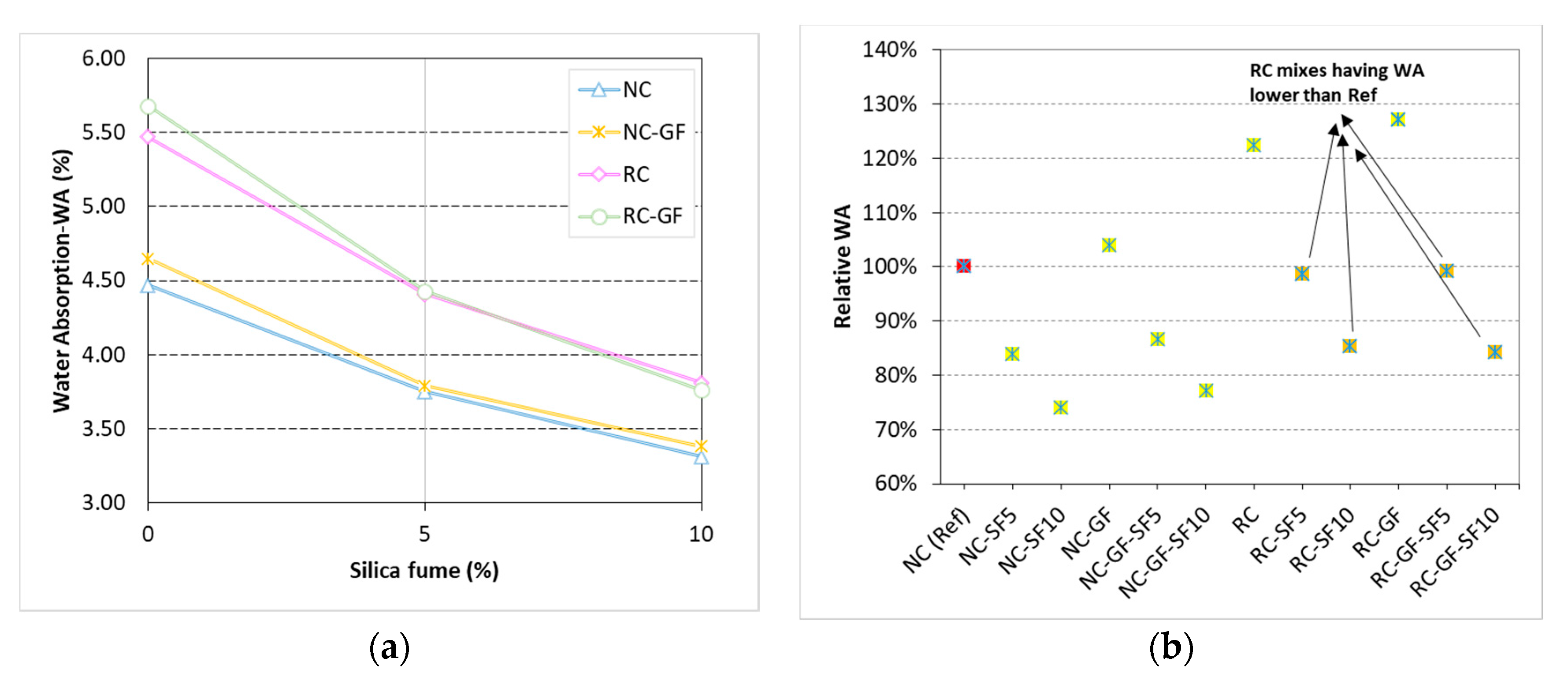Materials 13 04112 g011