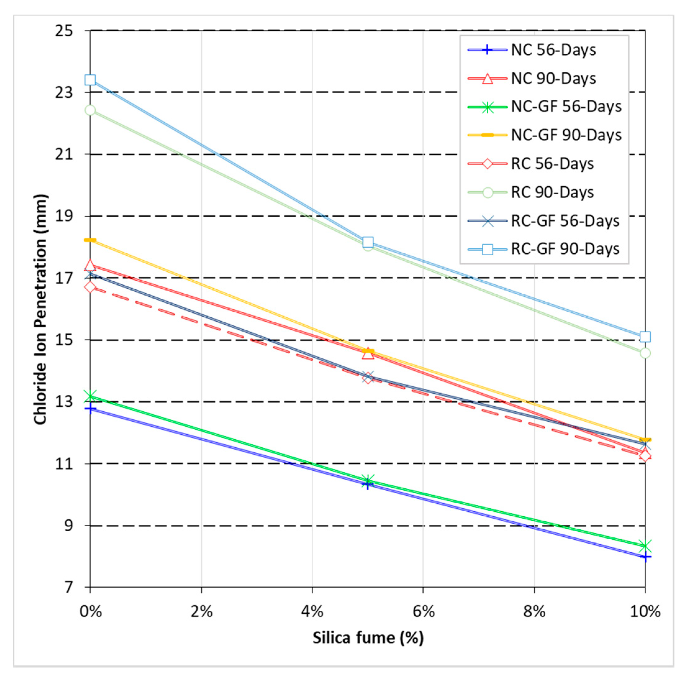 Materials 13 04112 g012