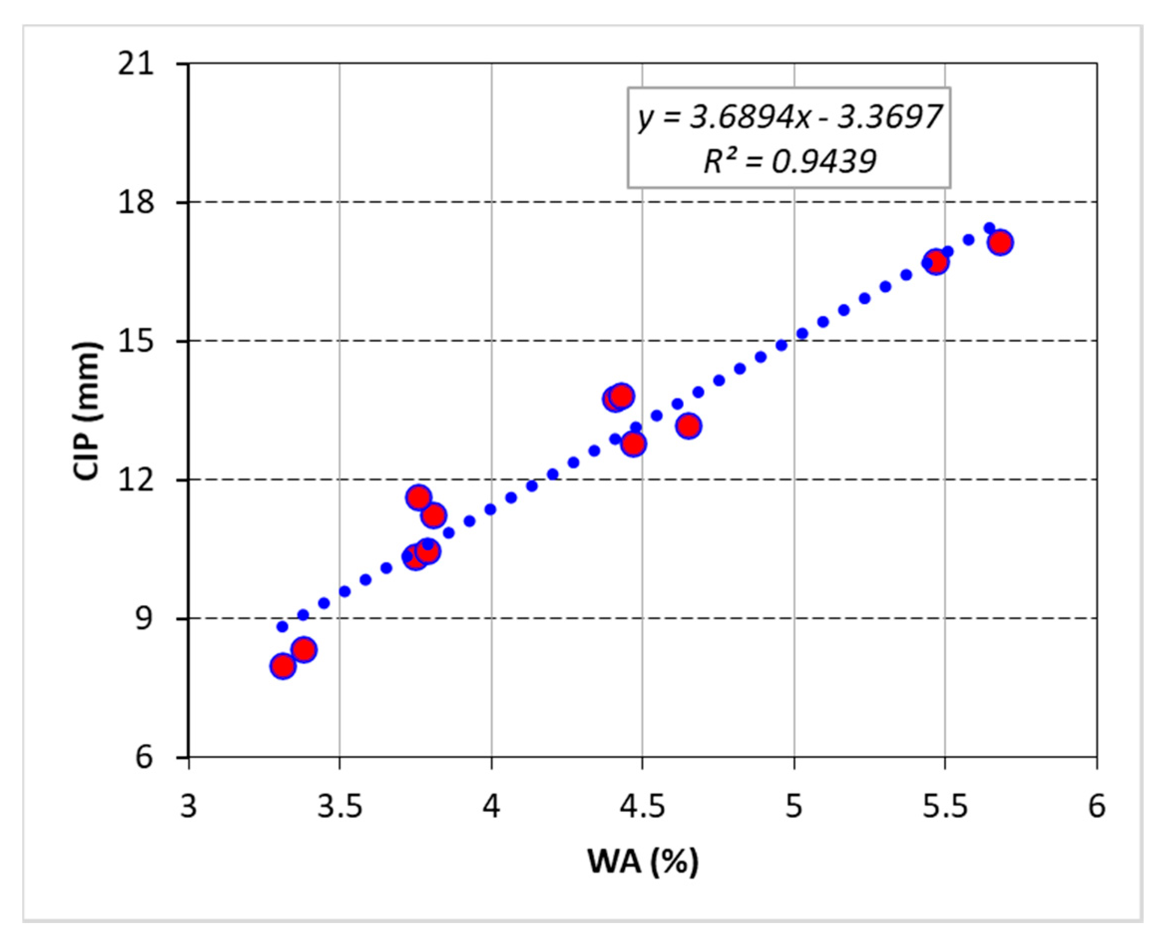 Materials 13 04112 g014