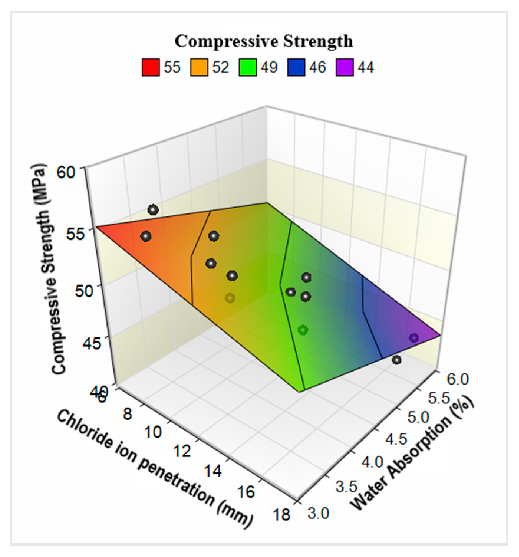 Materials 13 04112 g015