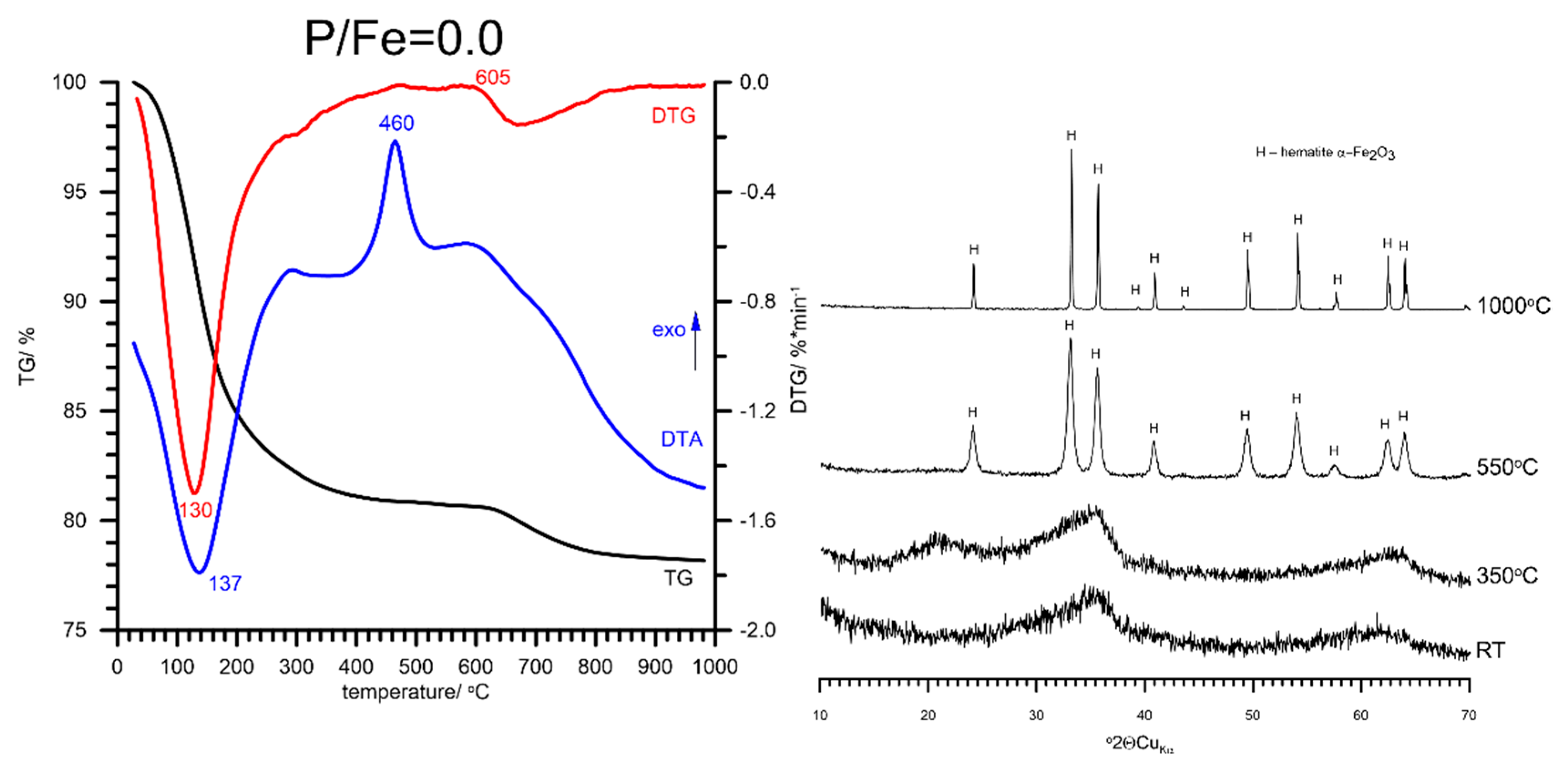 Materials 13 04113 g004