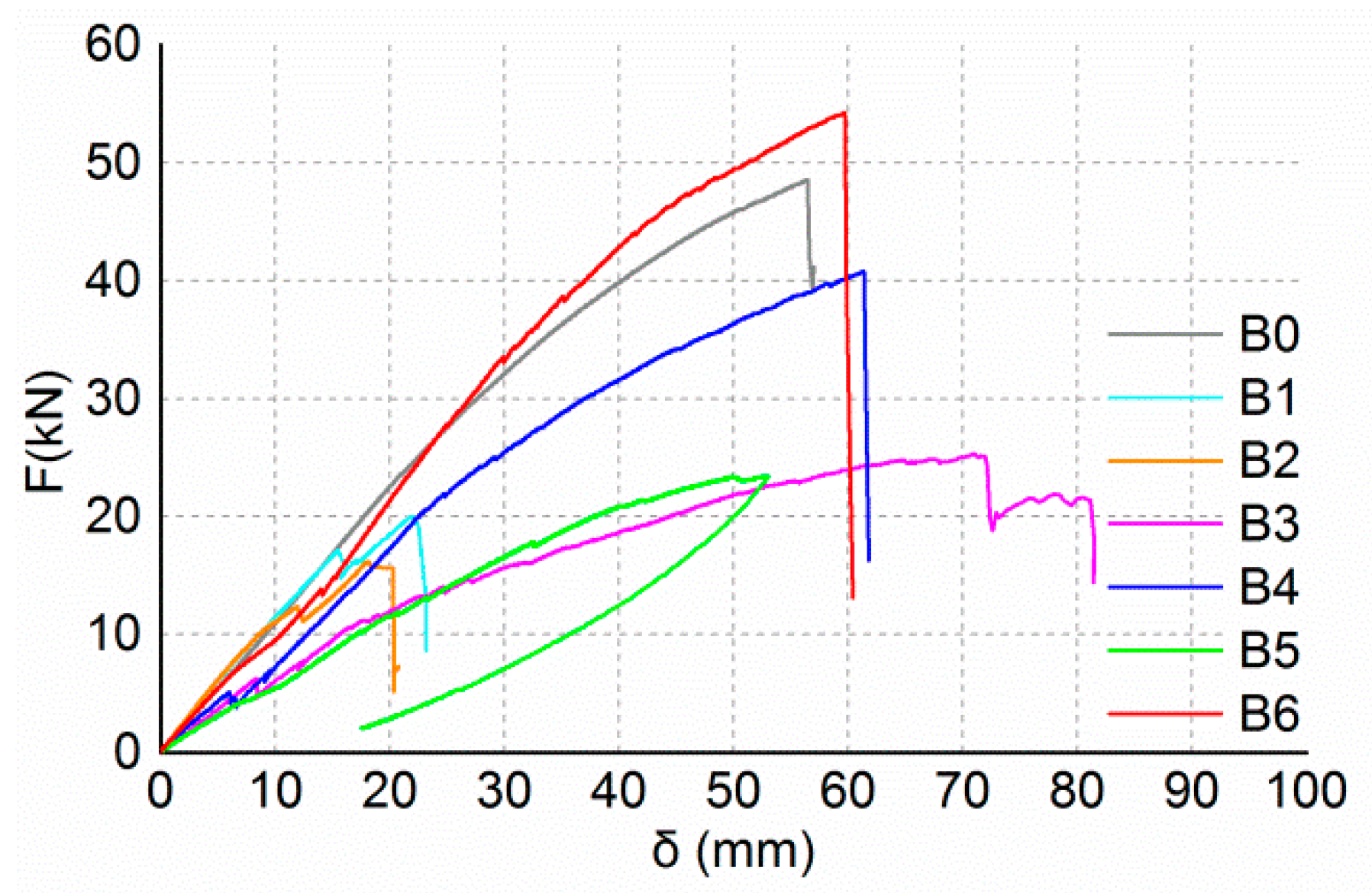 Materials 13 04117 g007
