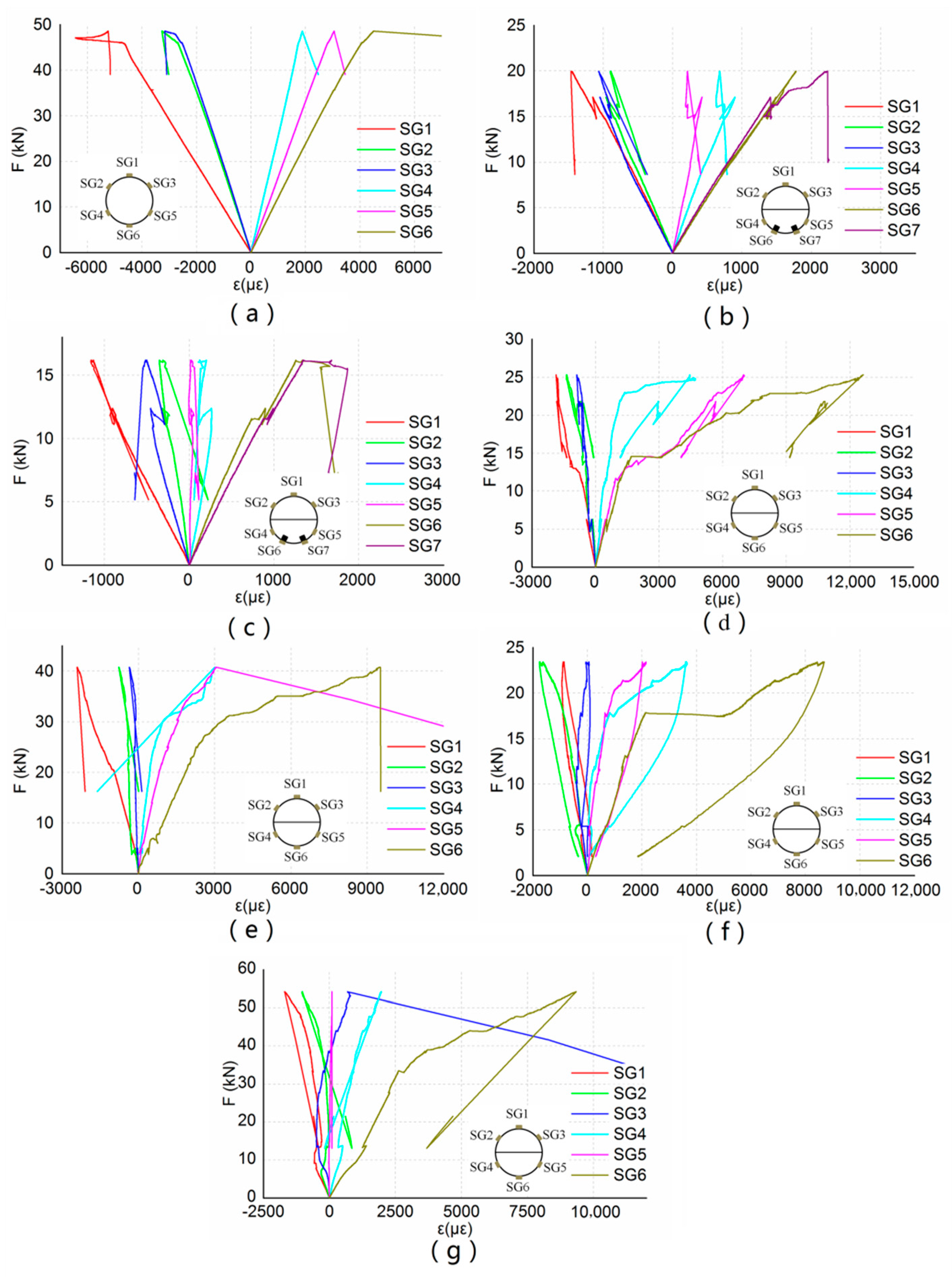 Materials 13 04117 g009