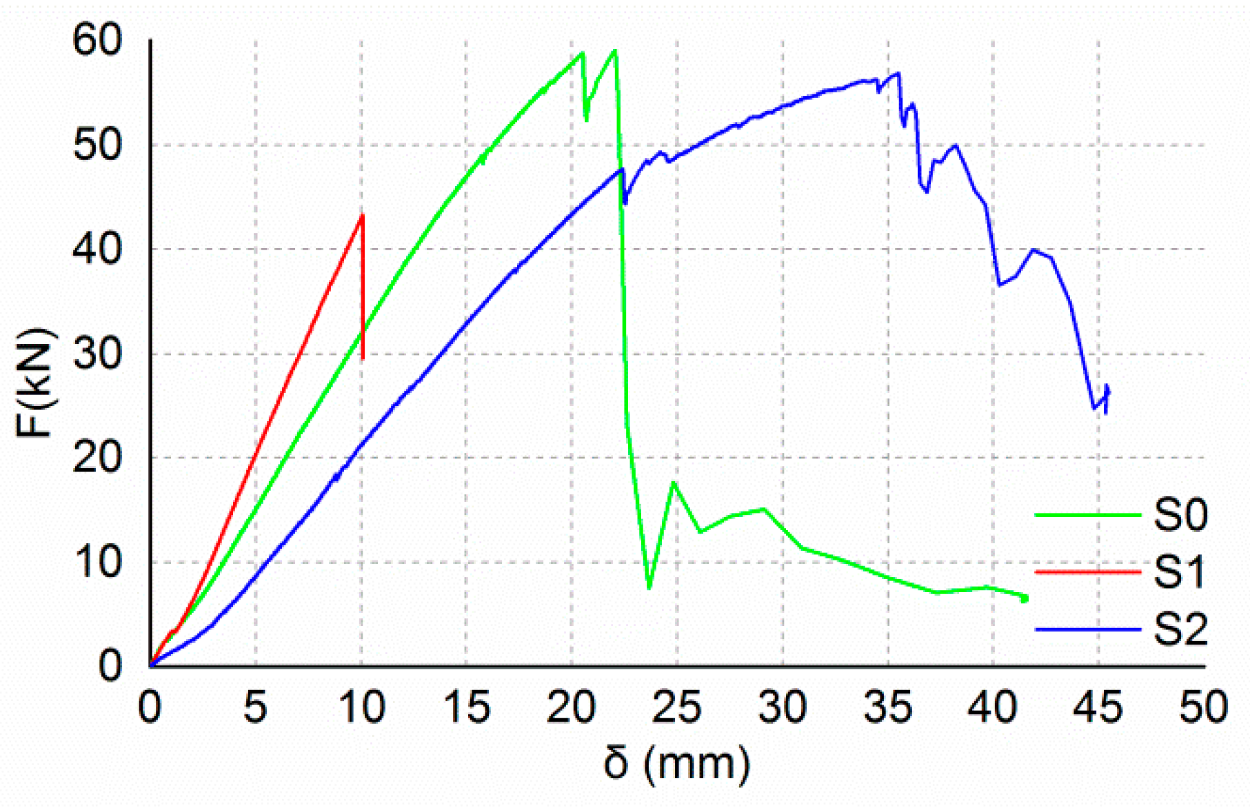 Materials 13 04117 g010