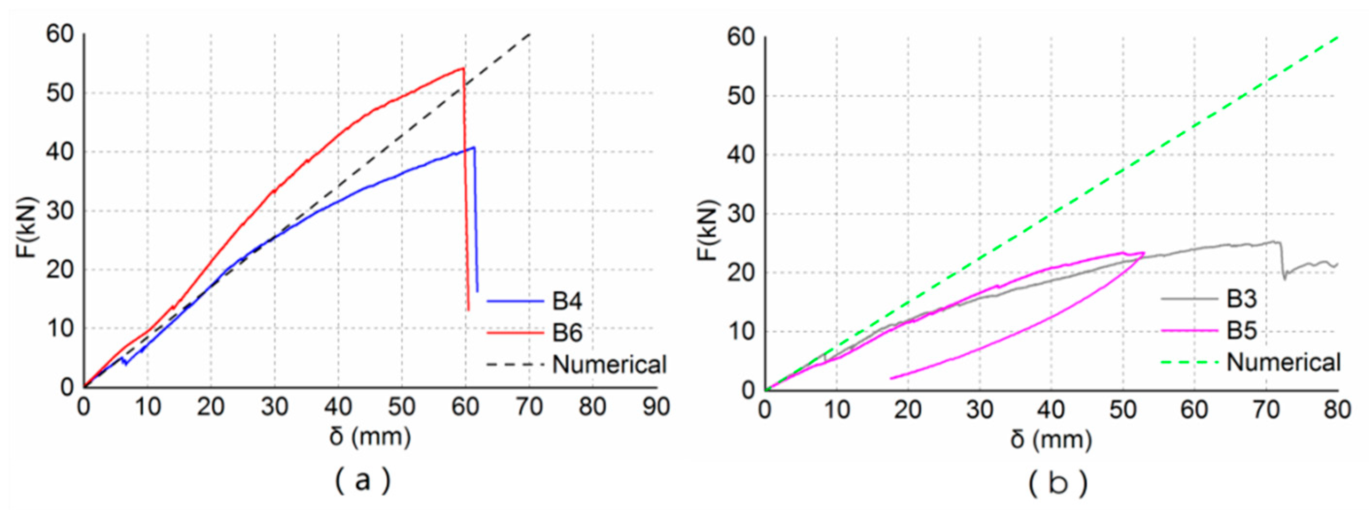 Materials 13 04117 g012