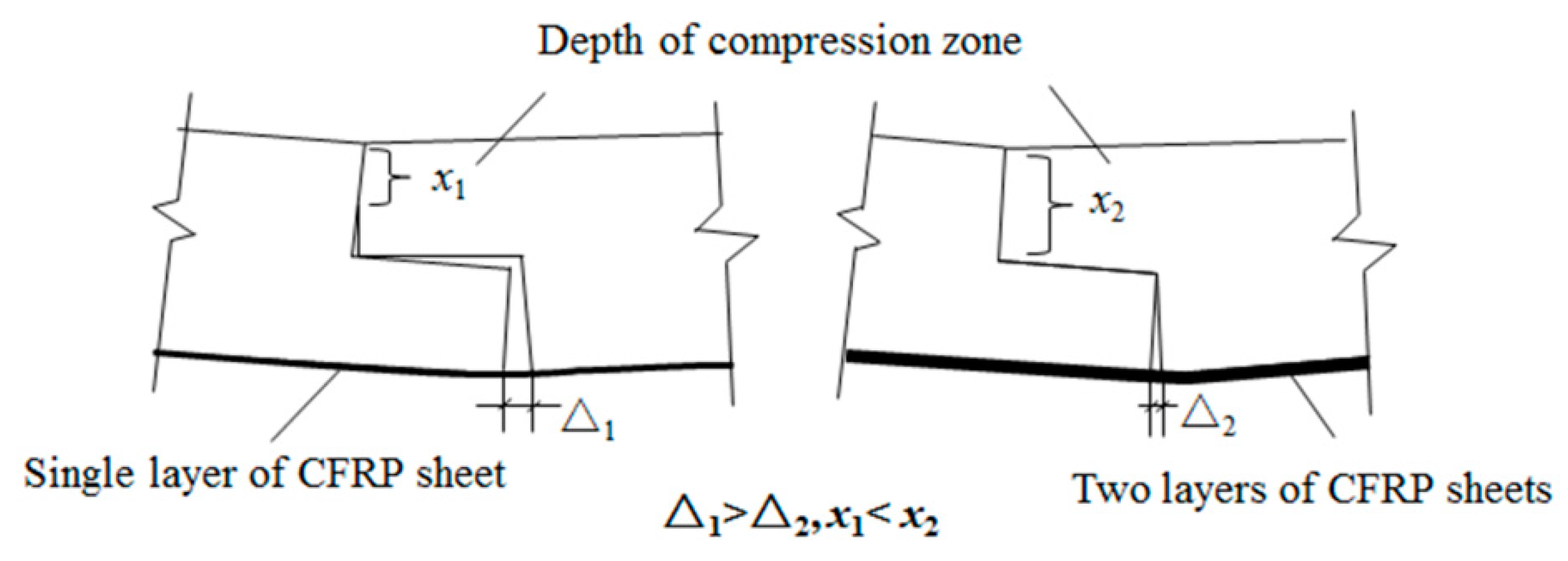 Materials 13 04117 g014