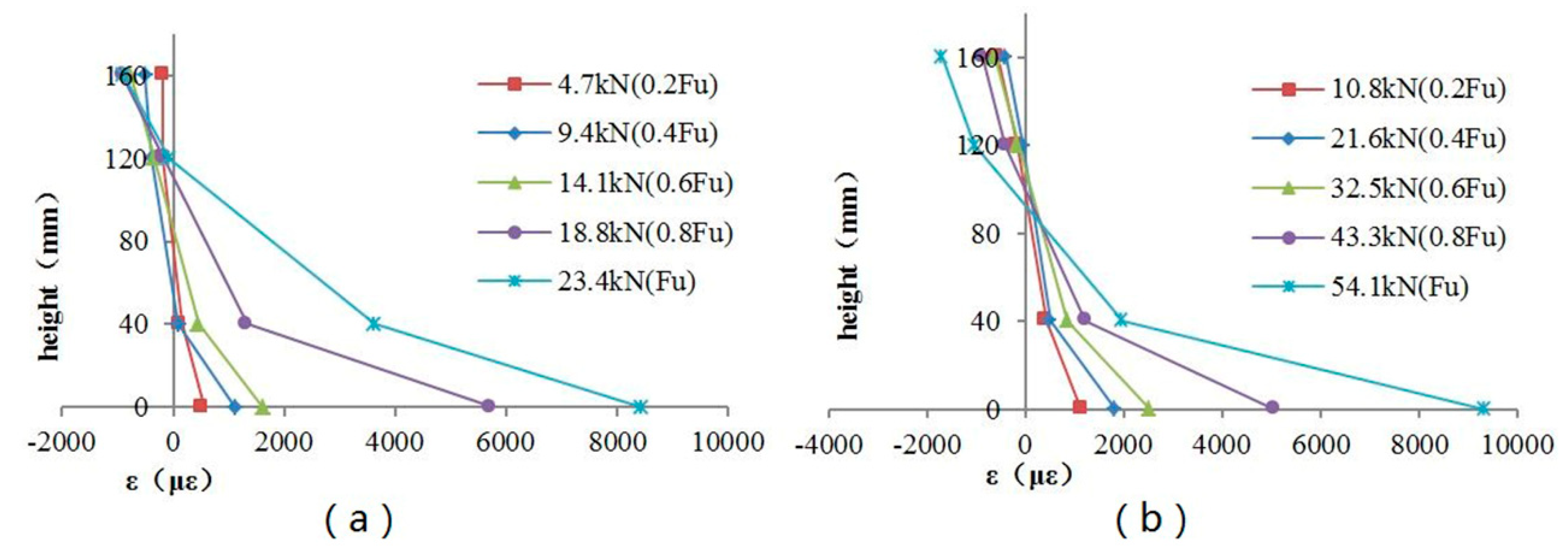 Materials 13 04117 g016