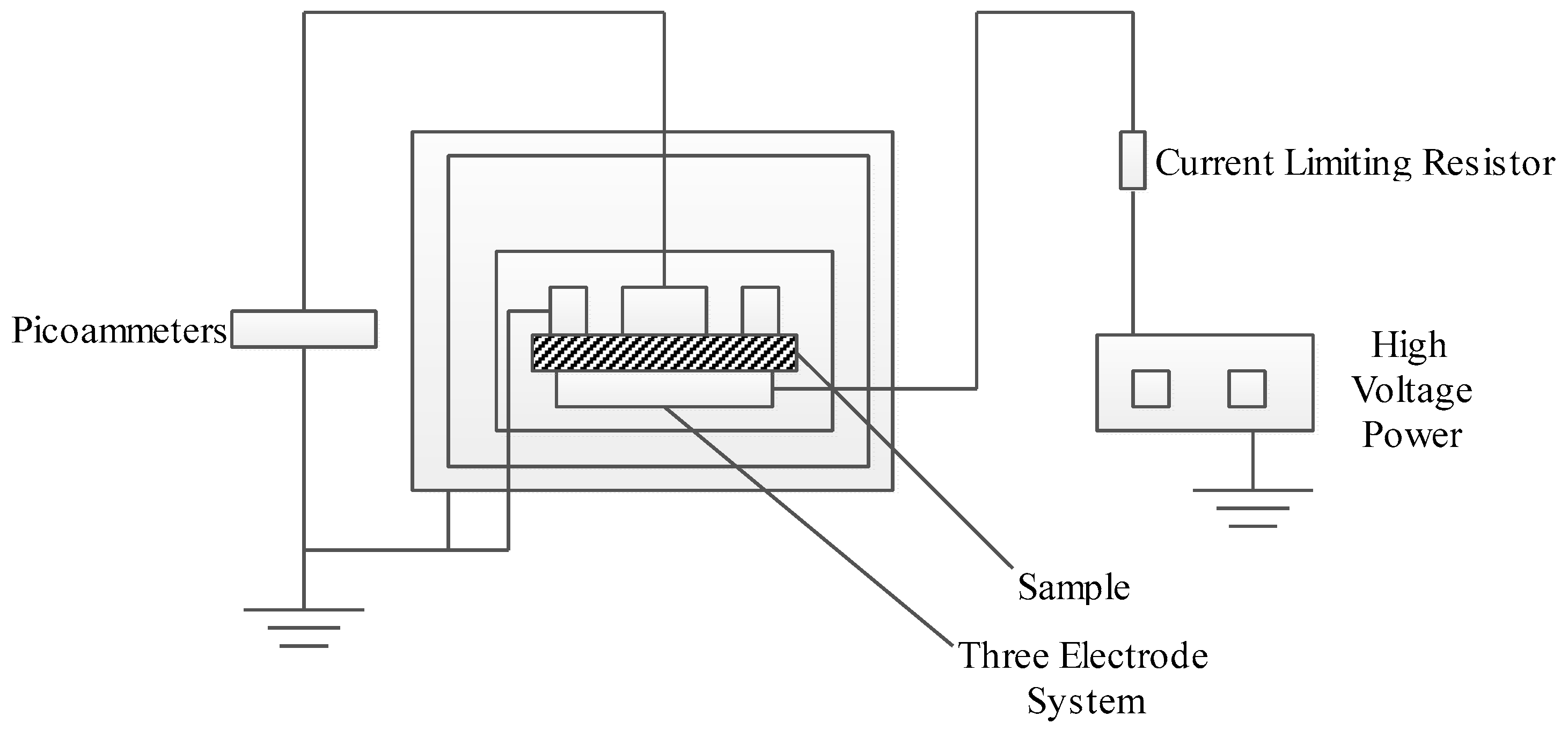 Materials 13 04119 g001