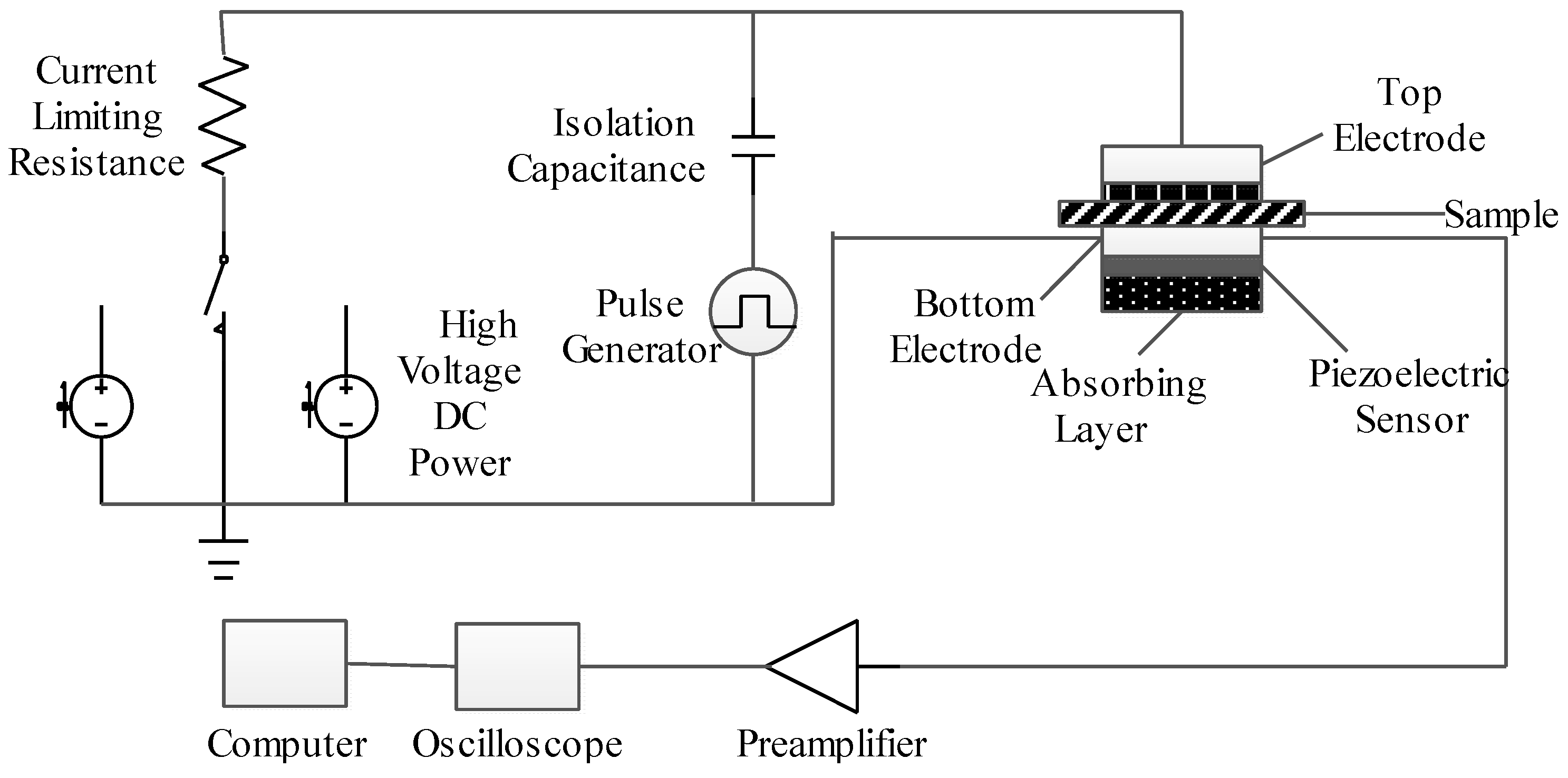 Materials 13 04119 g002