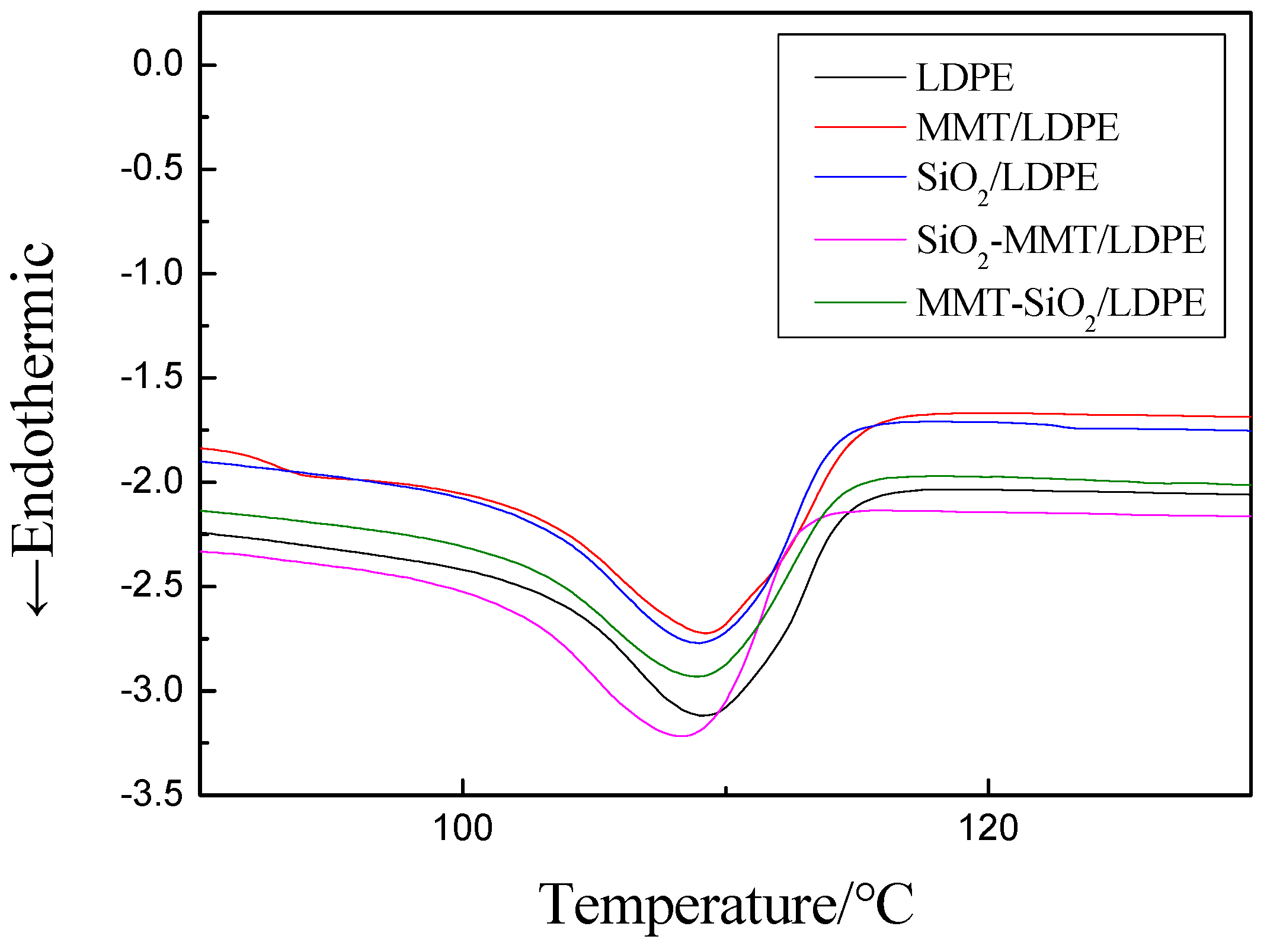 Materials 13 04119 g004