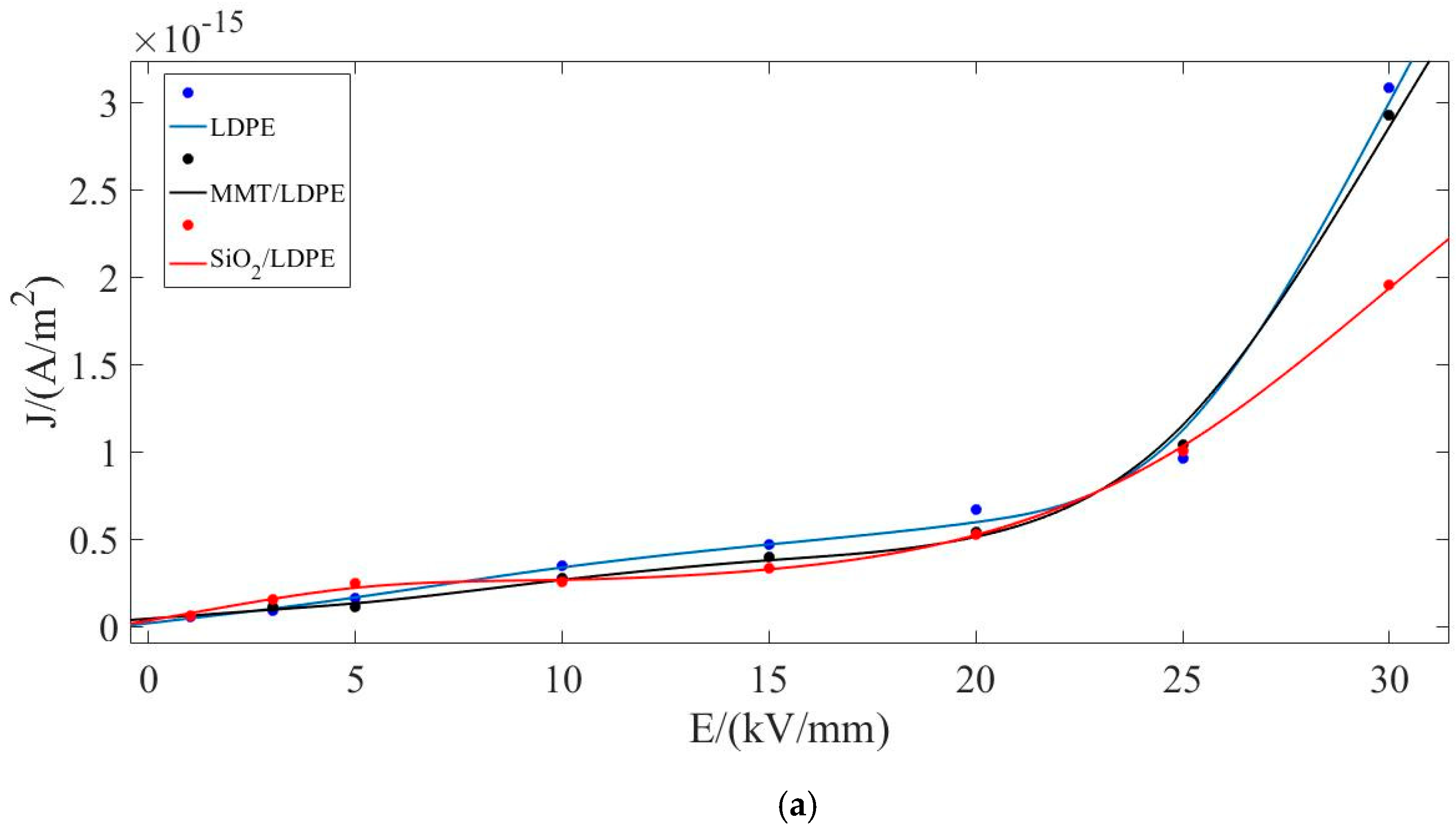 Materials 13 04119 g006a