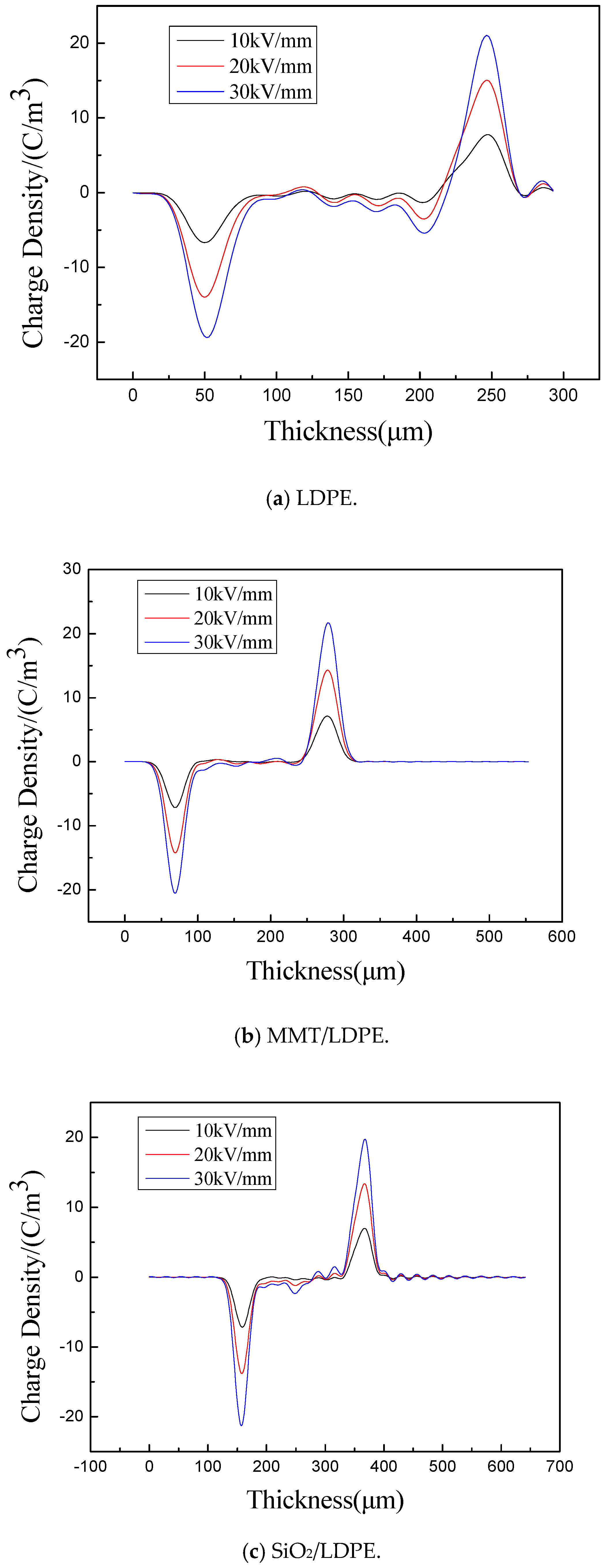 Materials 13 04119 g007a