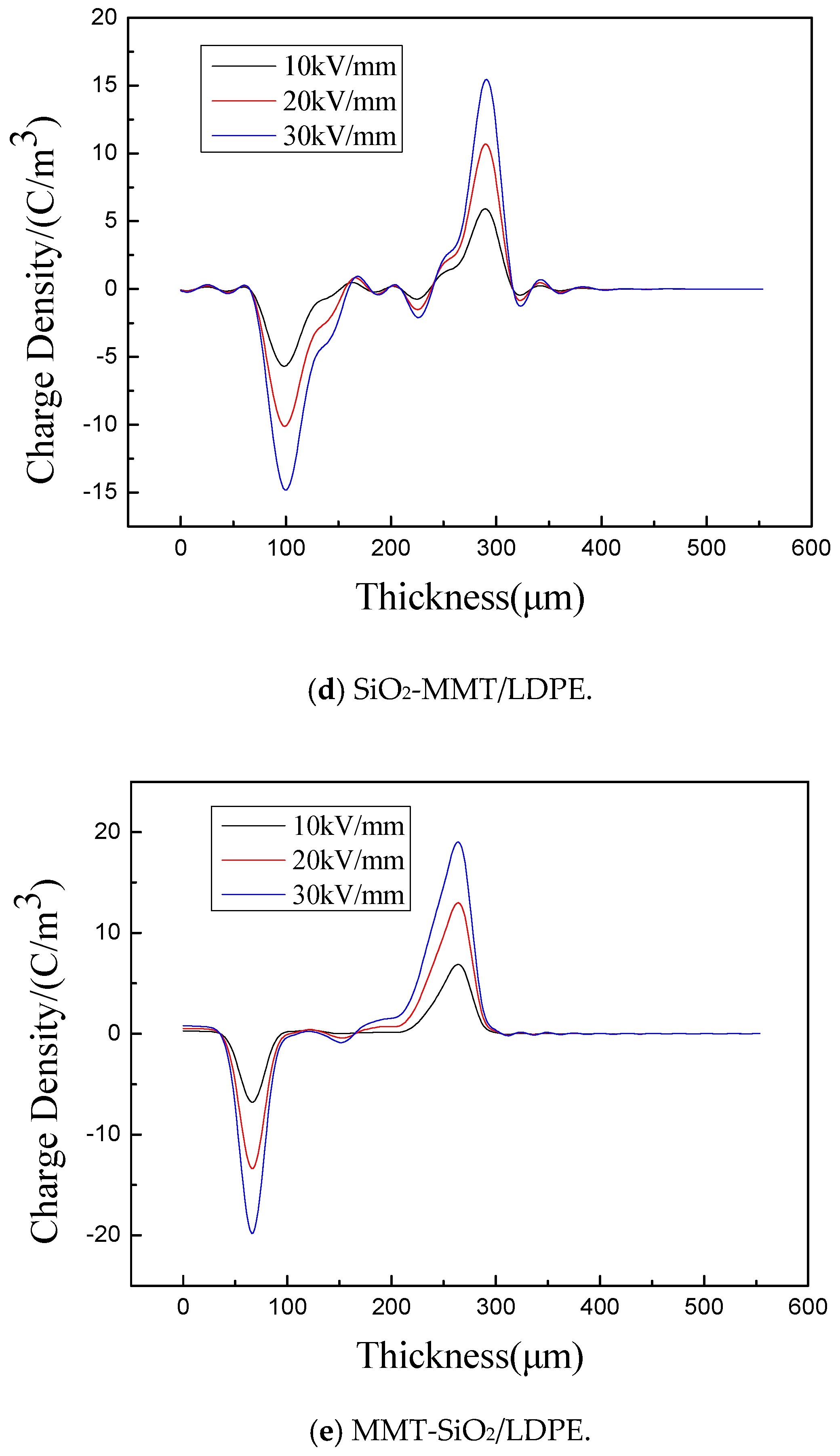 Materials 13 04119 g007b
