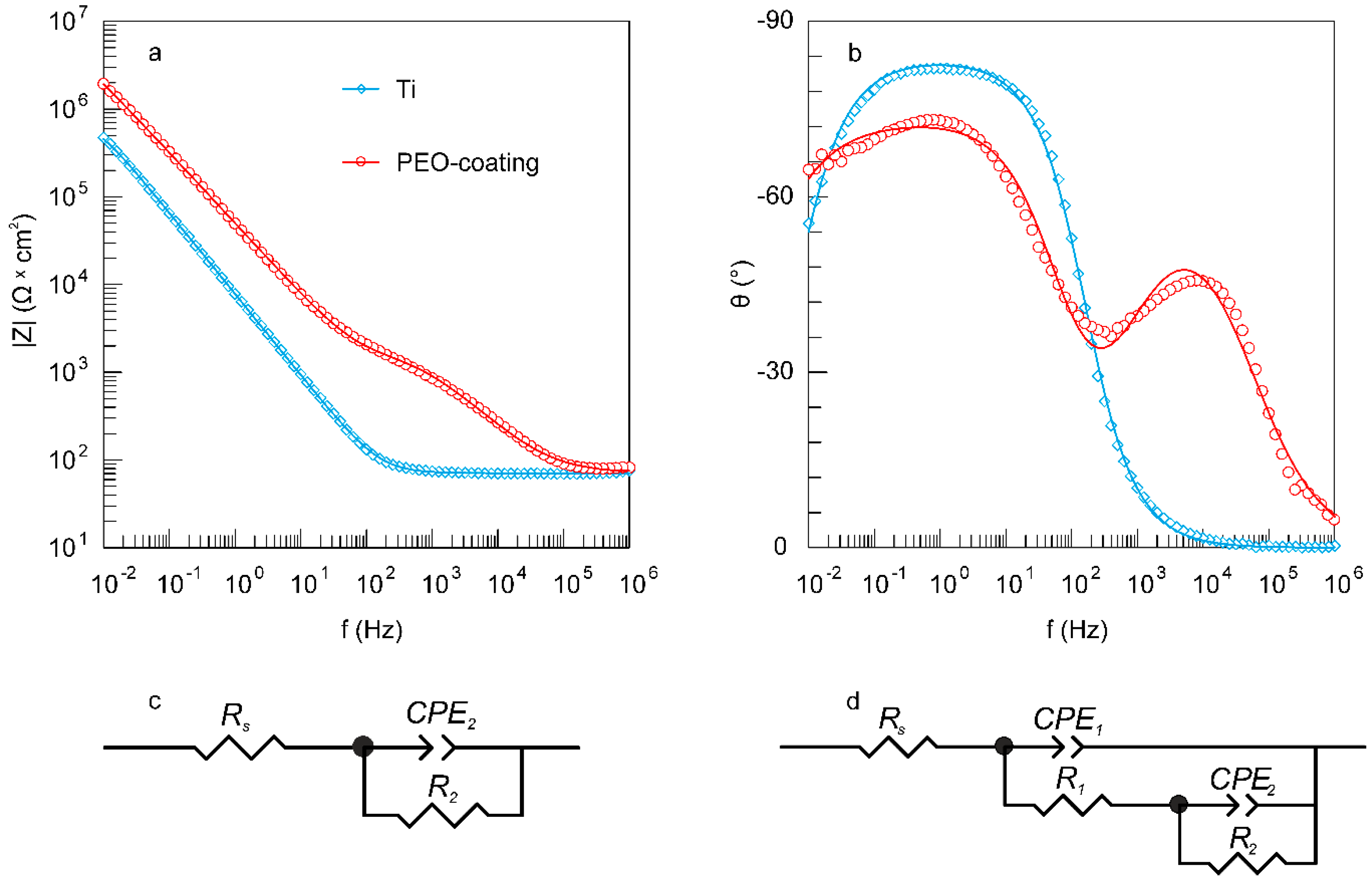 Materials 13 04121 g005