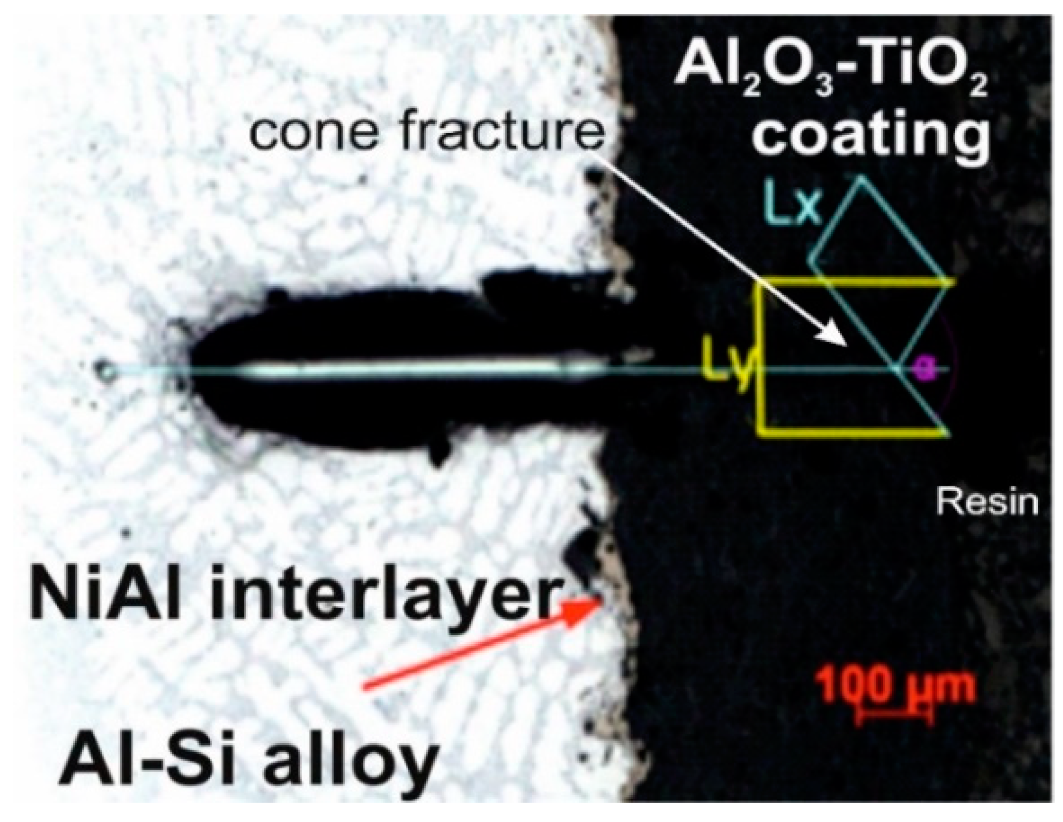 Materials 13 04122 g002