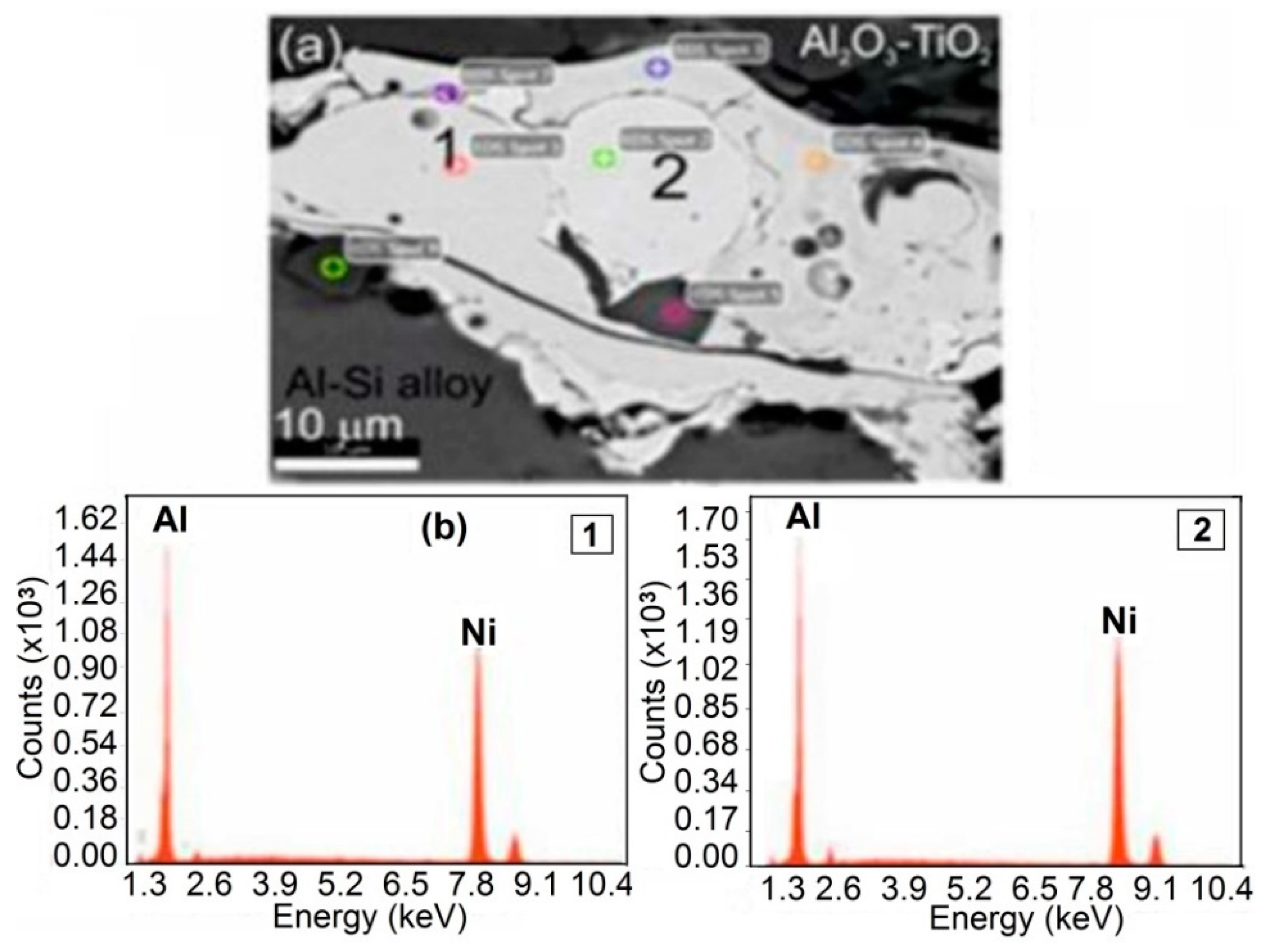 Materials 13 04122 g005