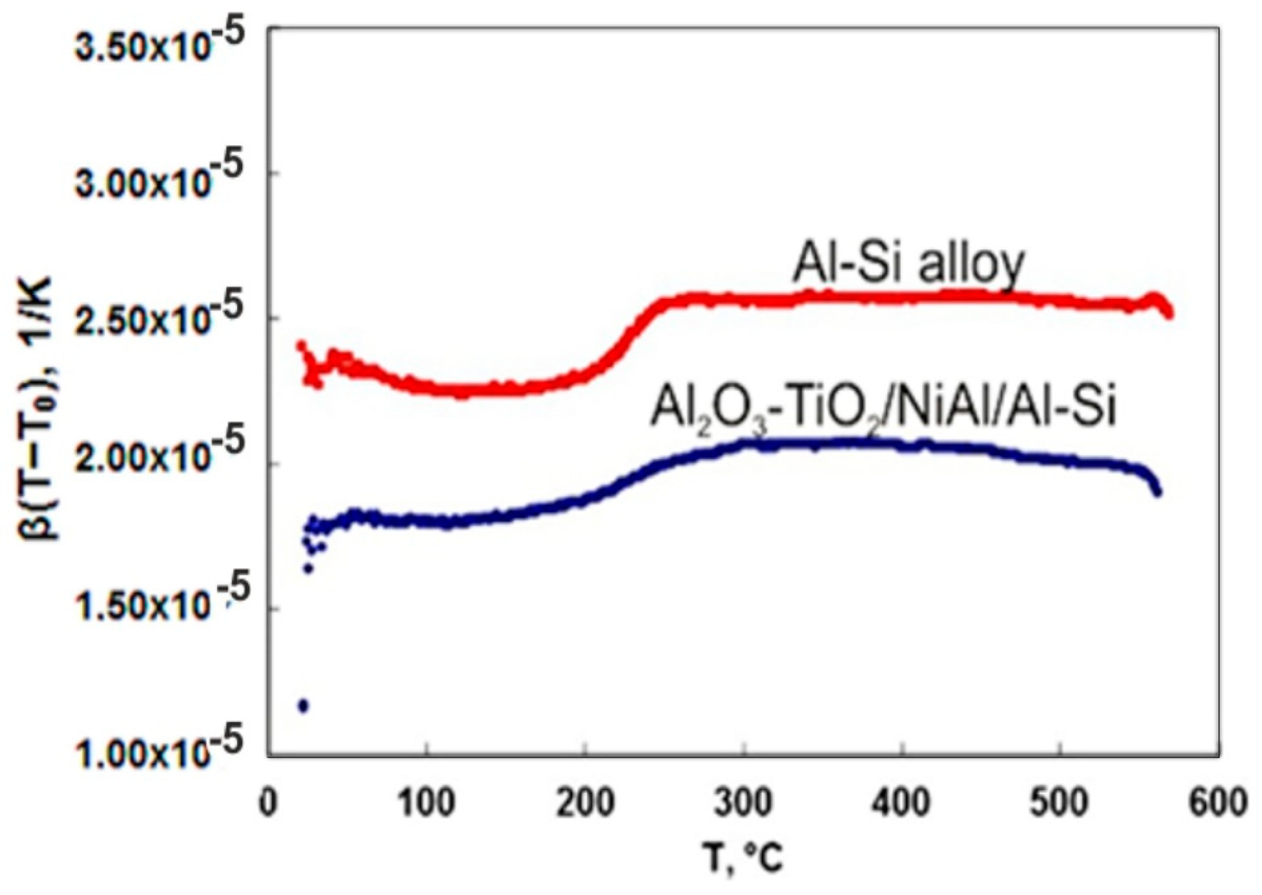 Materials 13 04122 g008