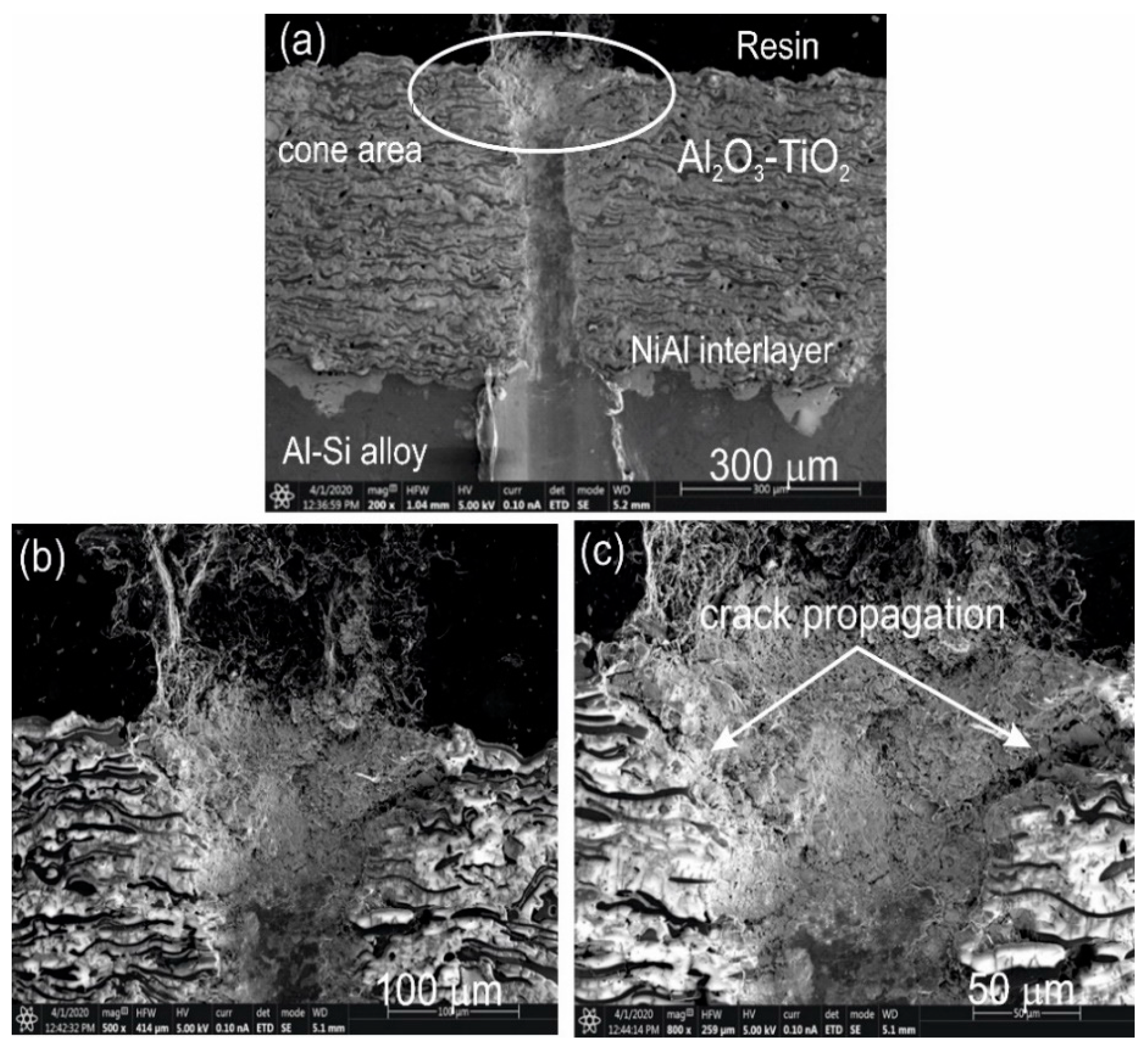 Materials 13 04122 g012