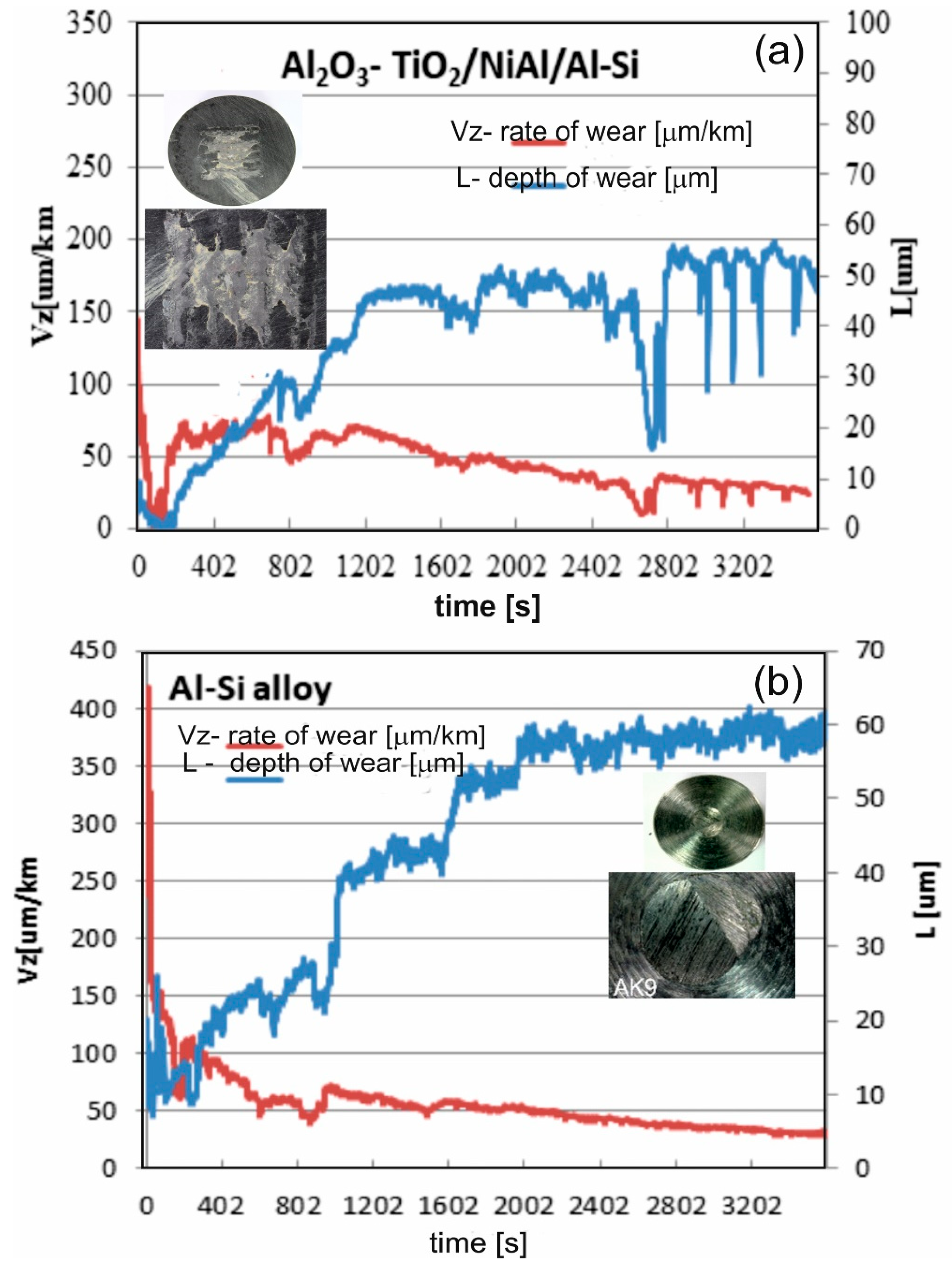 Materials 13 04122 g013