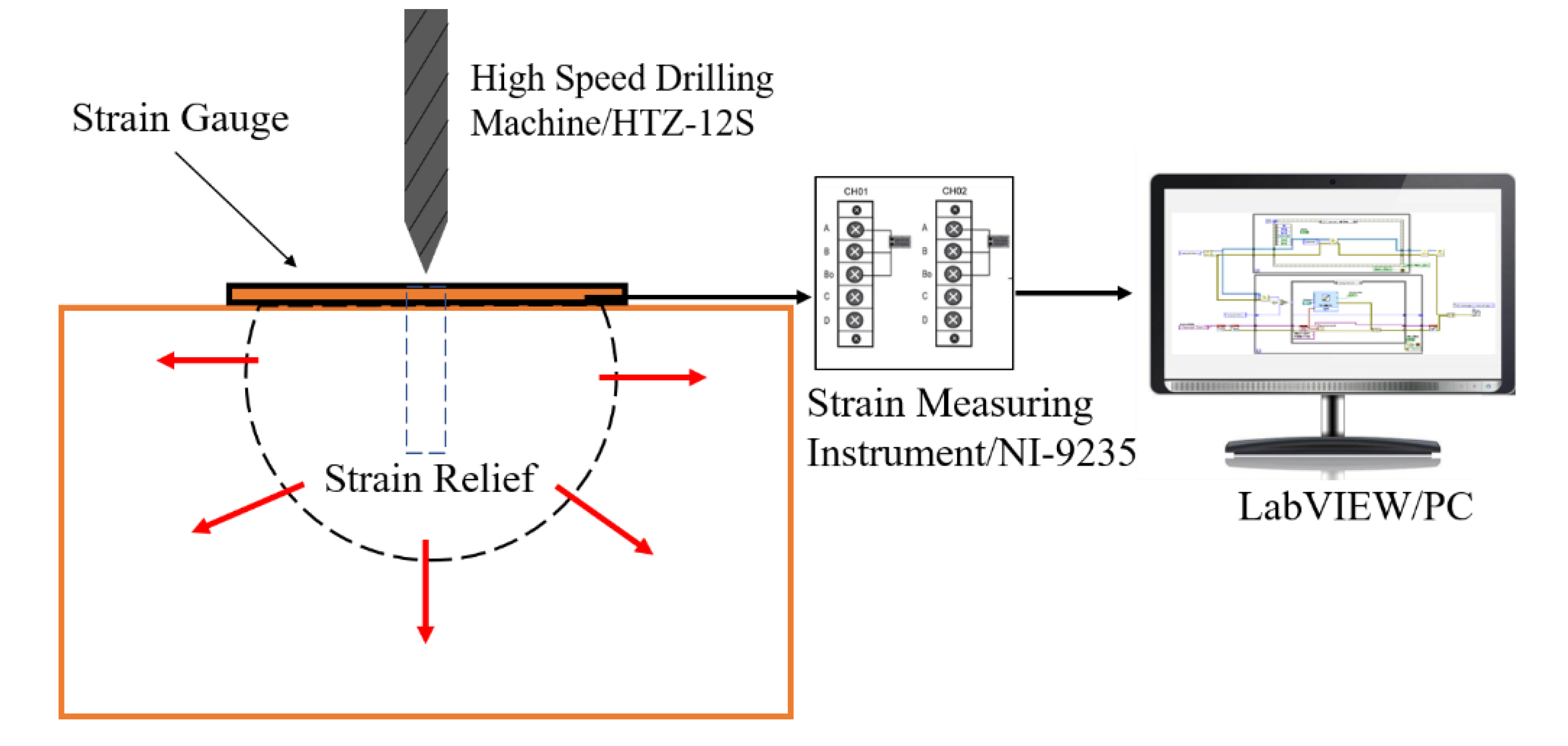 Materials 13 04126 g003