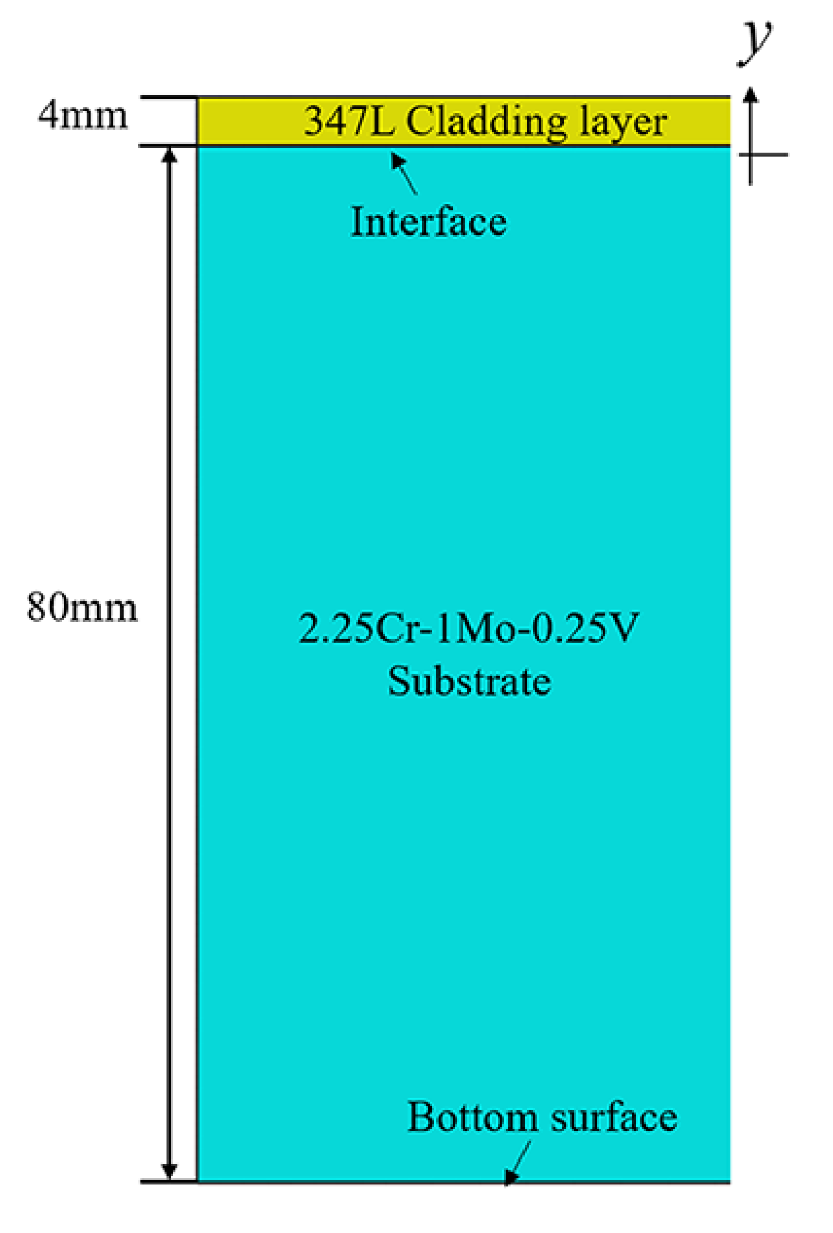 Materials 13 04126 g004