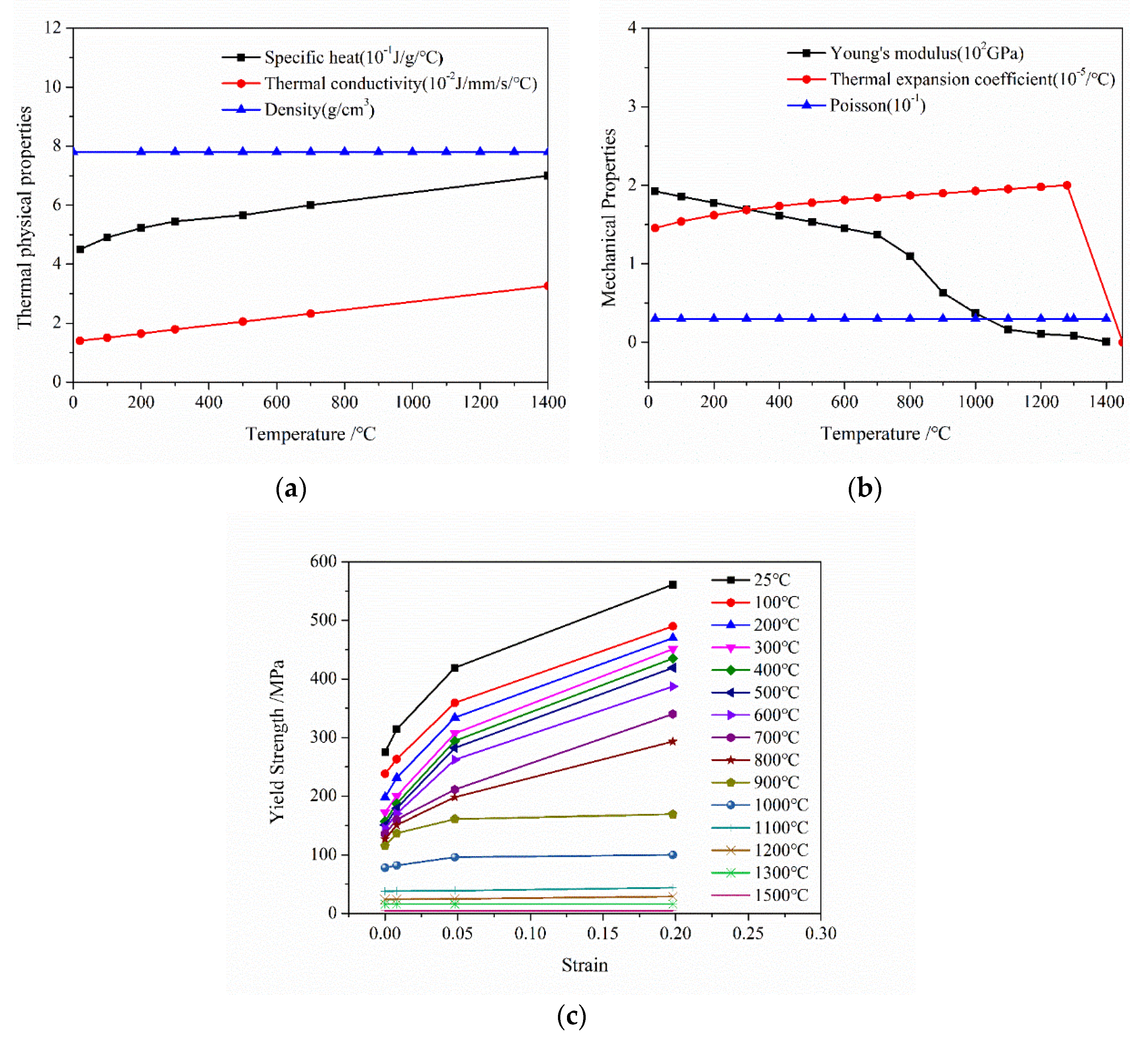 Materials 13 04126 g006