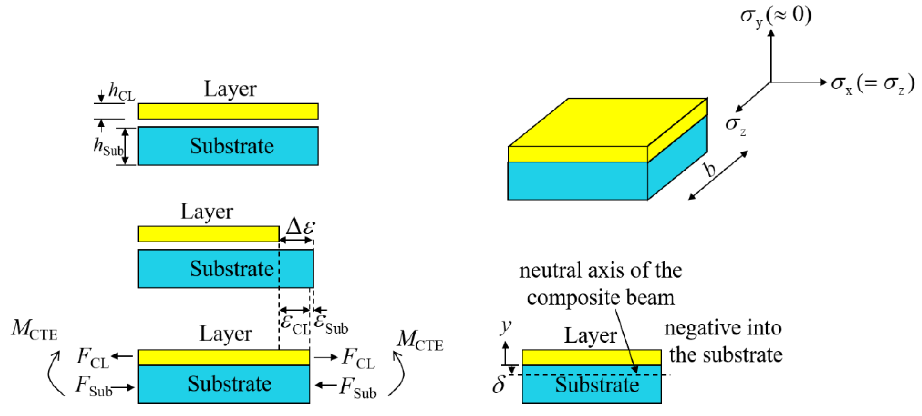 Materials 13 04126 g007