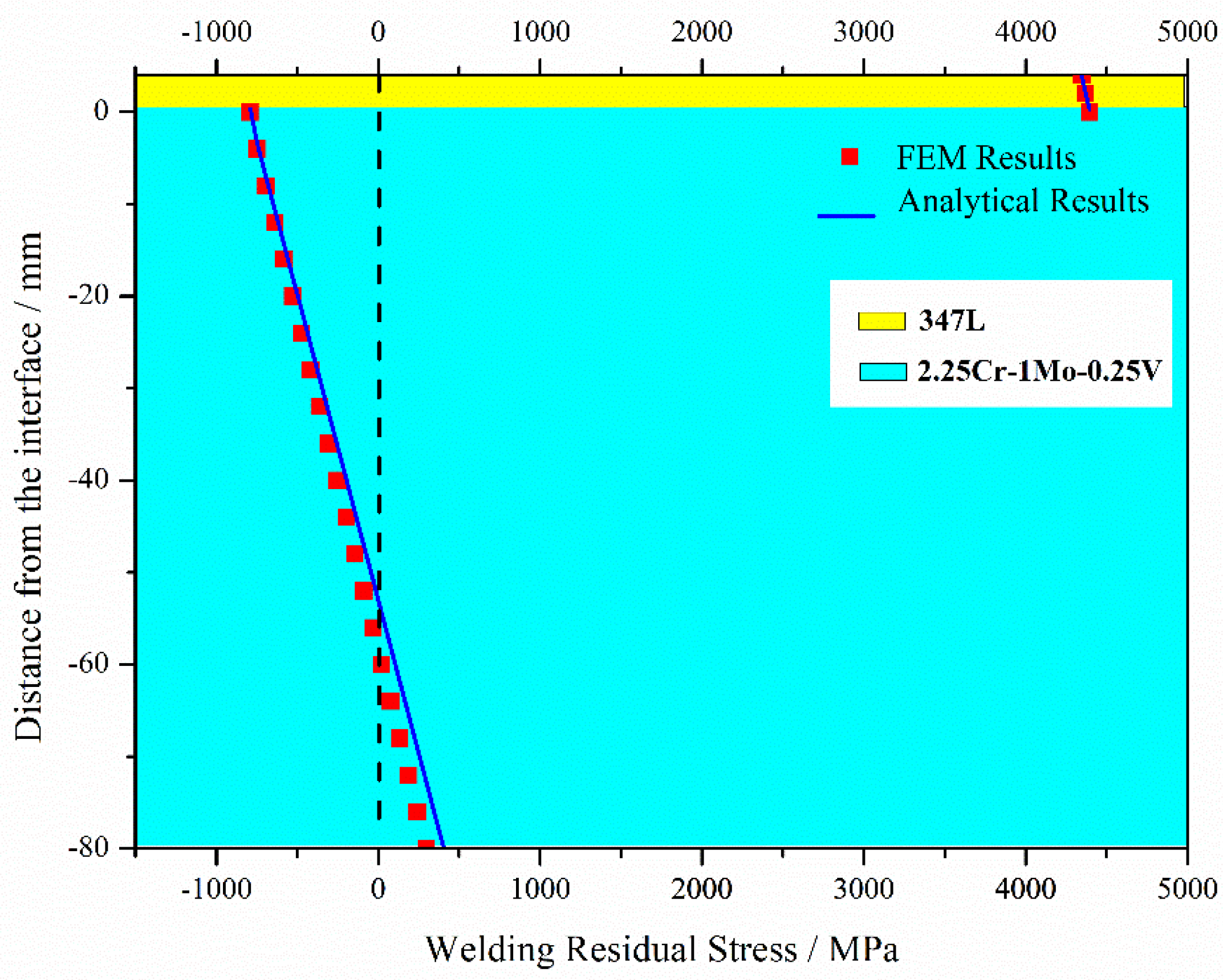 Materials 13 04126 g008